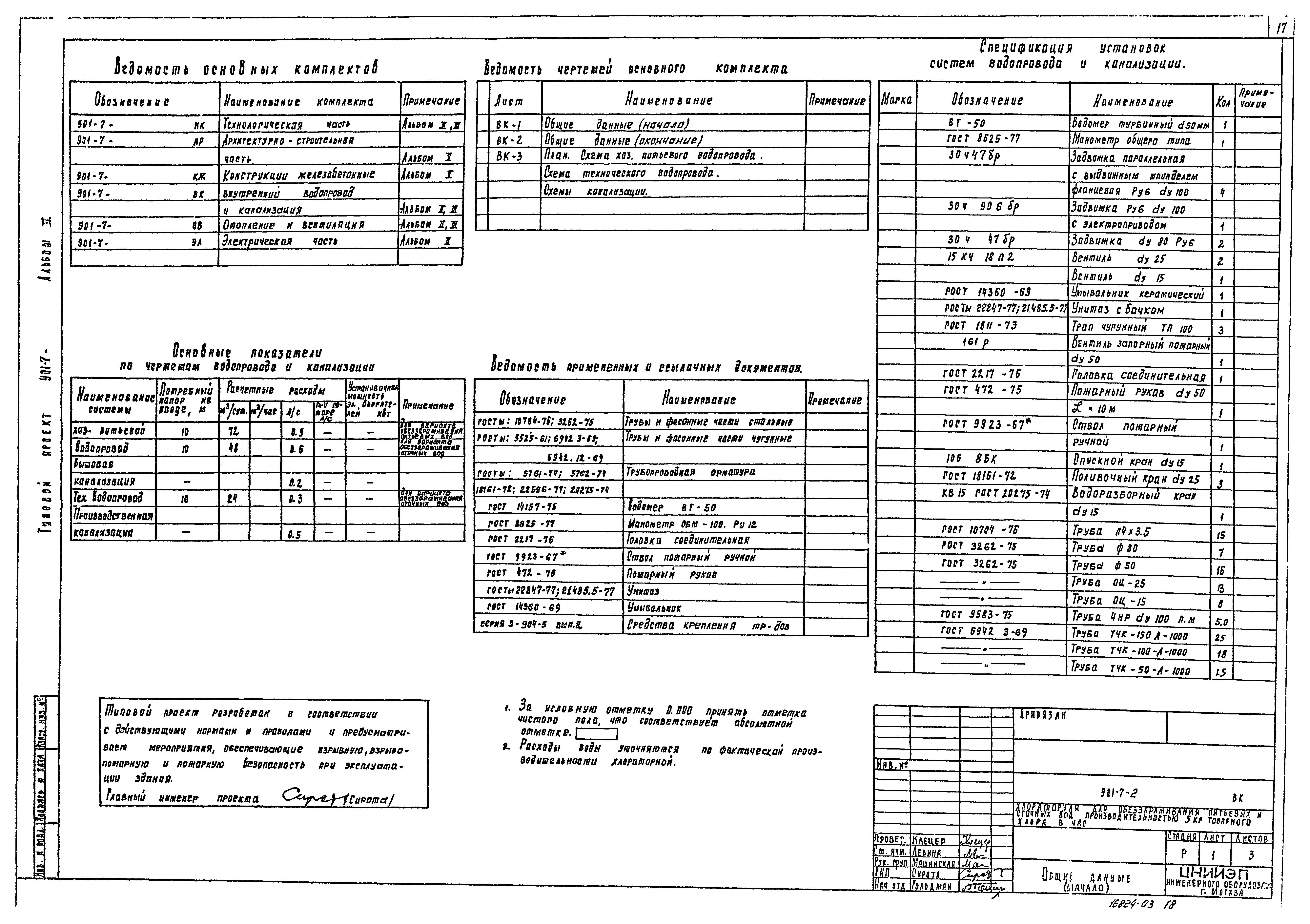Типовой проект 901-7-2