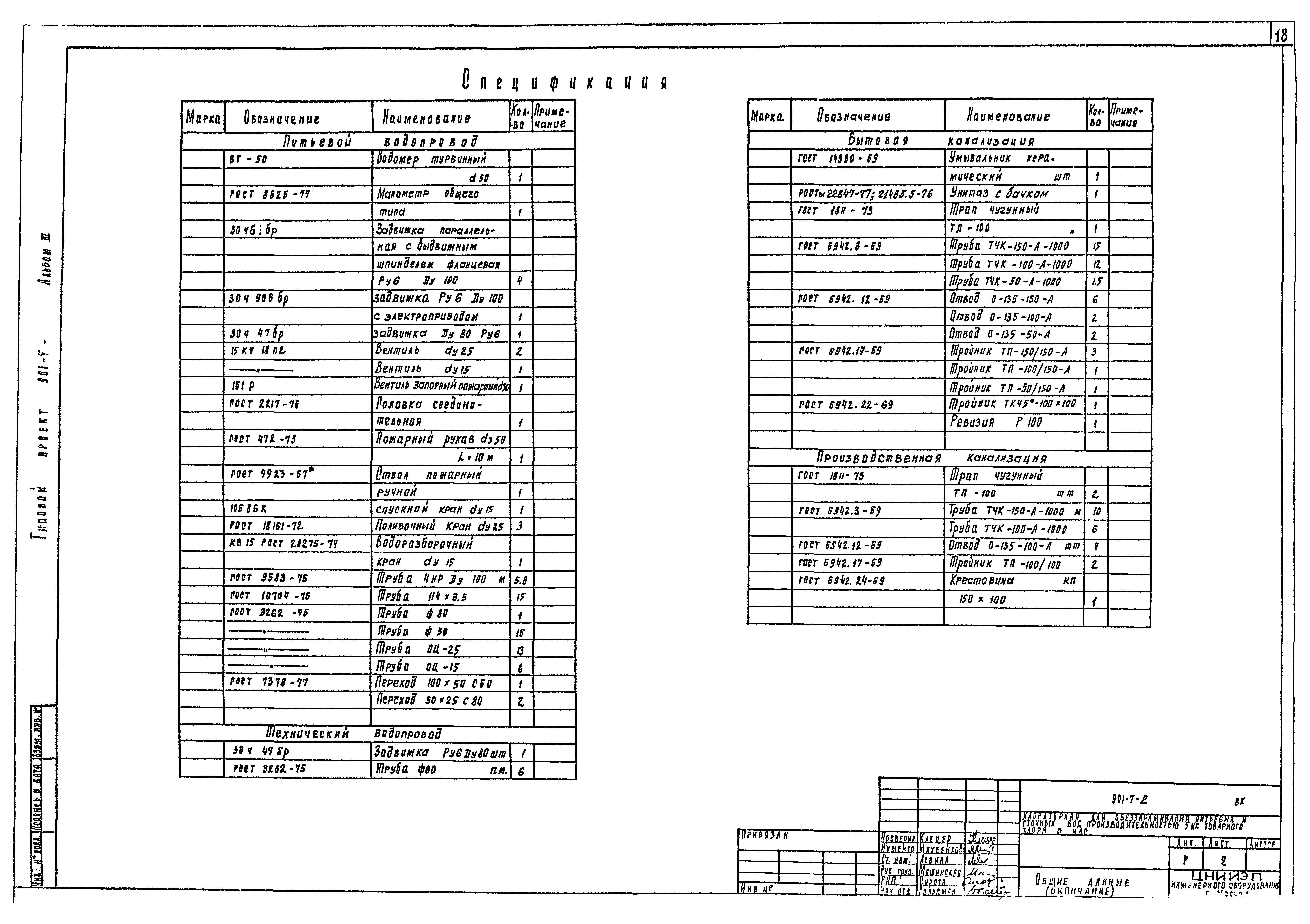 Типовой проект 901-7-2