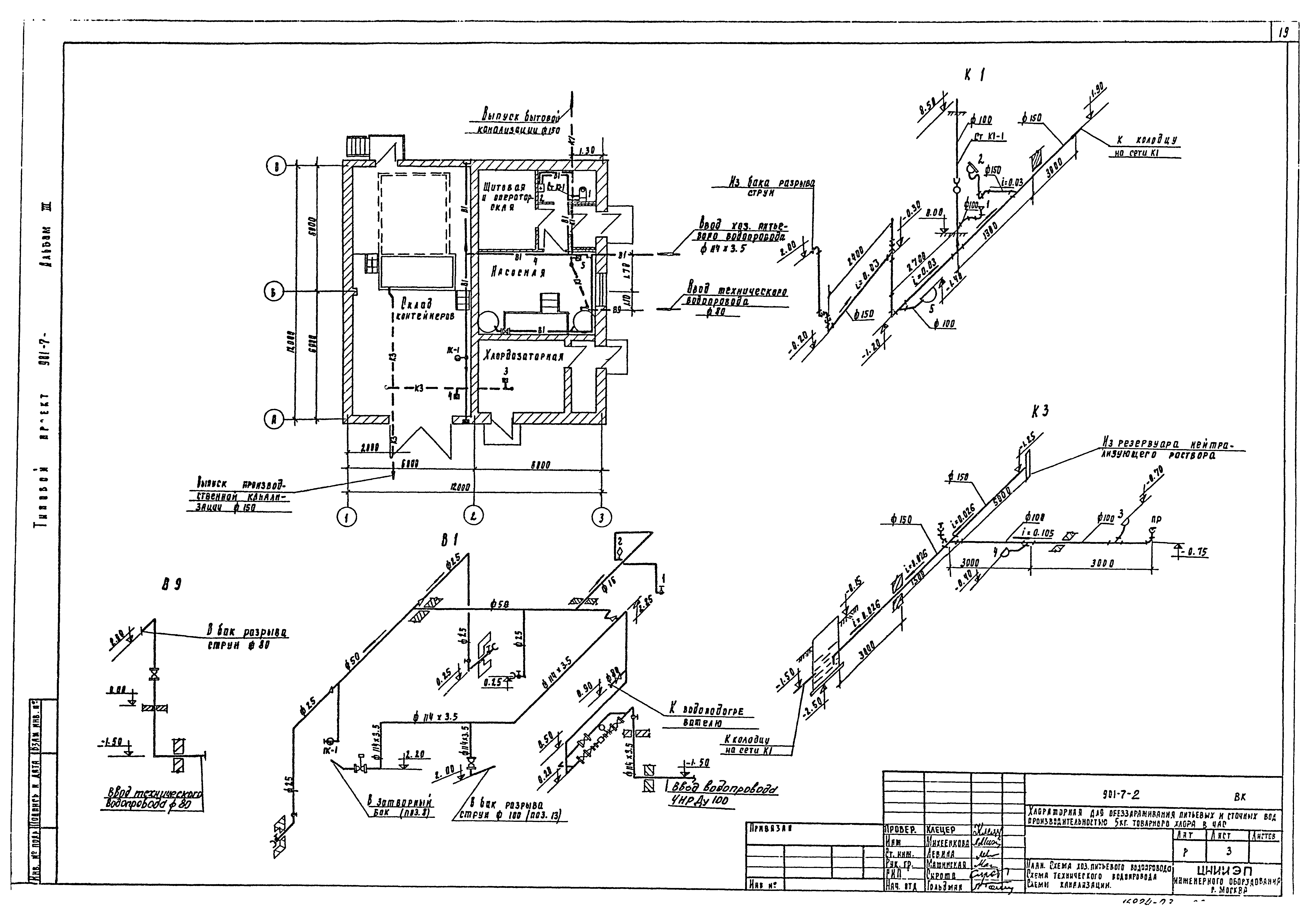 Типовой проект 901-7-2