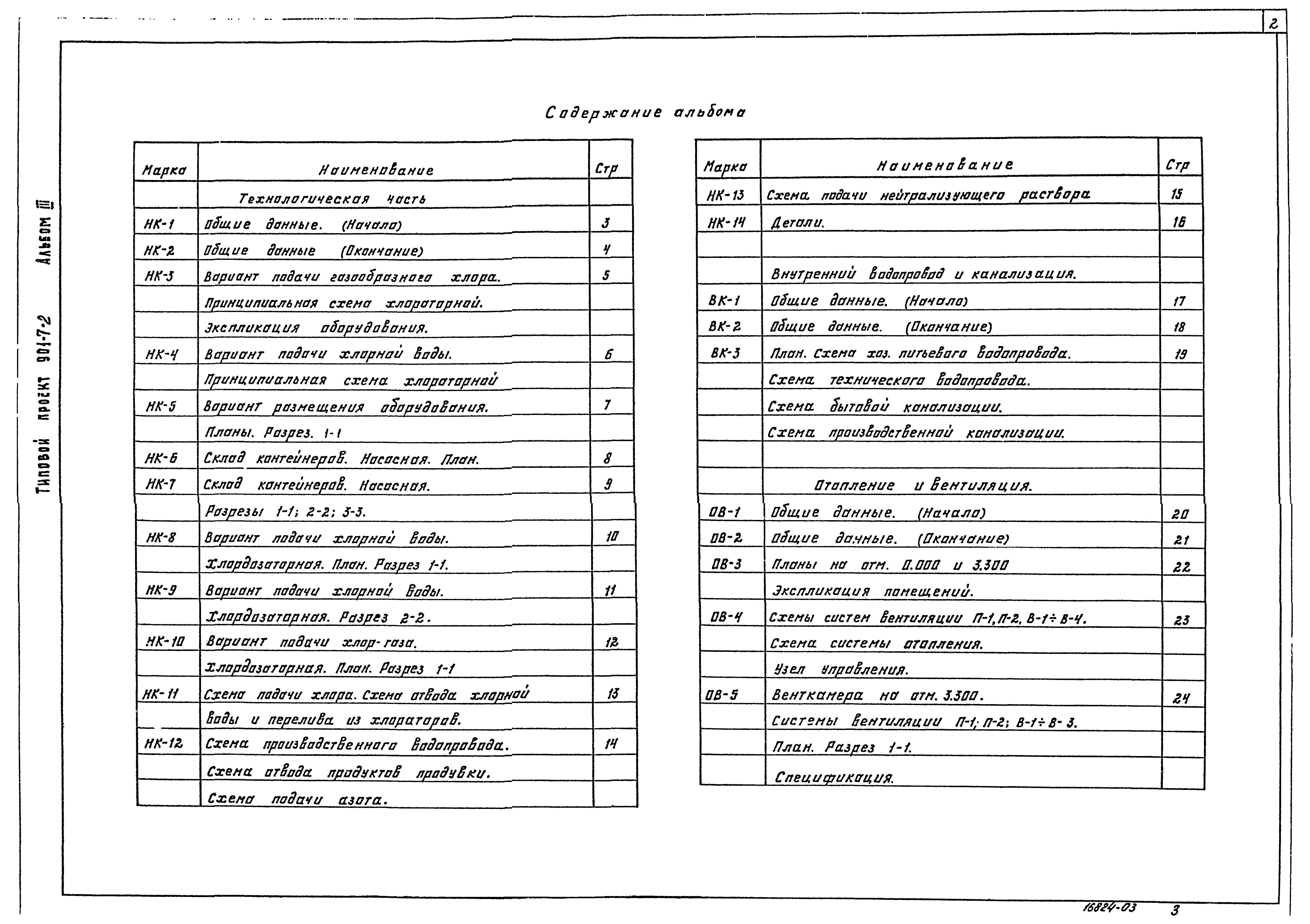 Типовой проект 901-7-2
