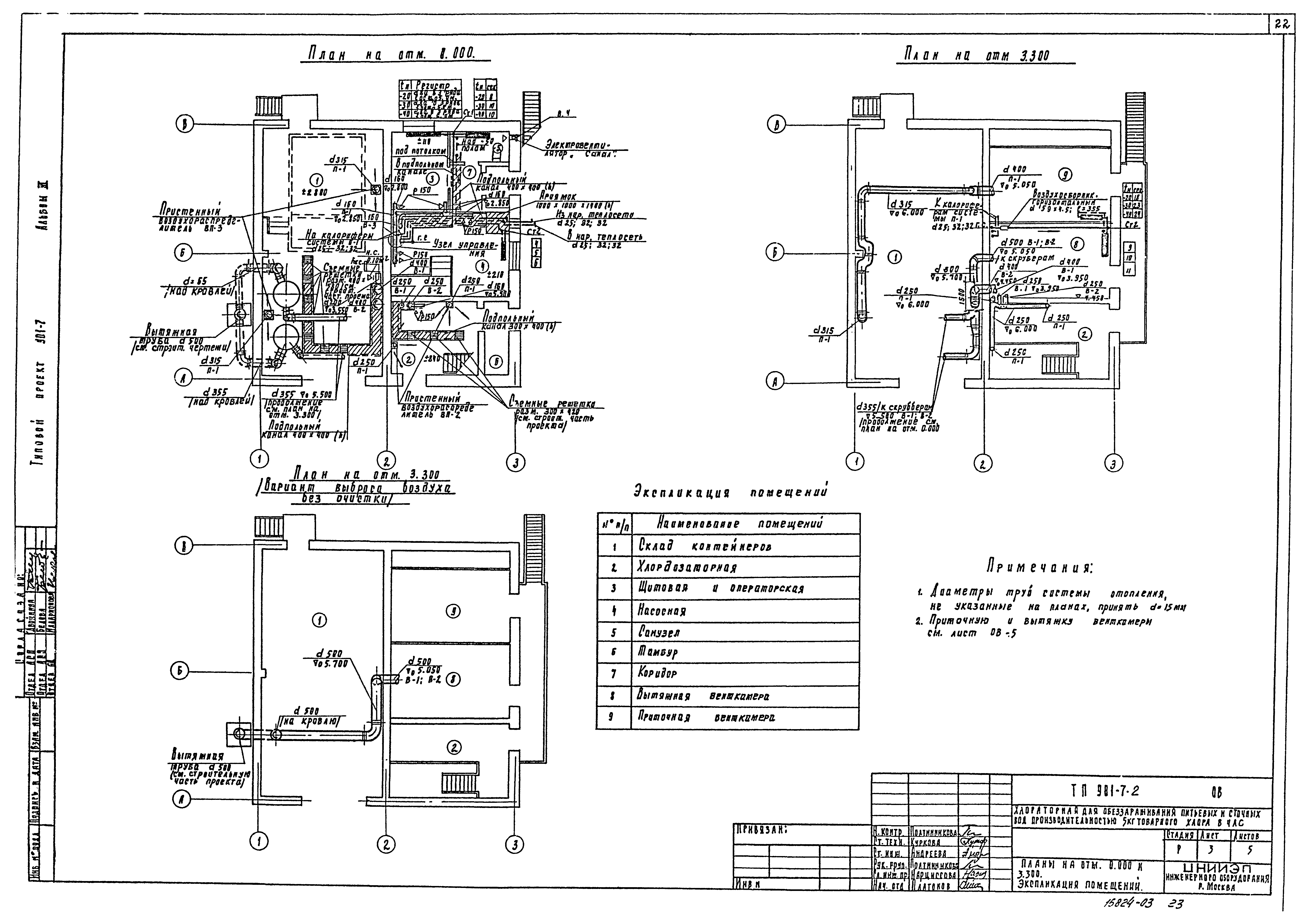 Типовой проект 901-7-2