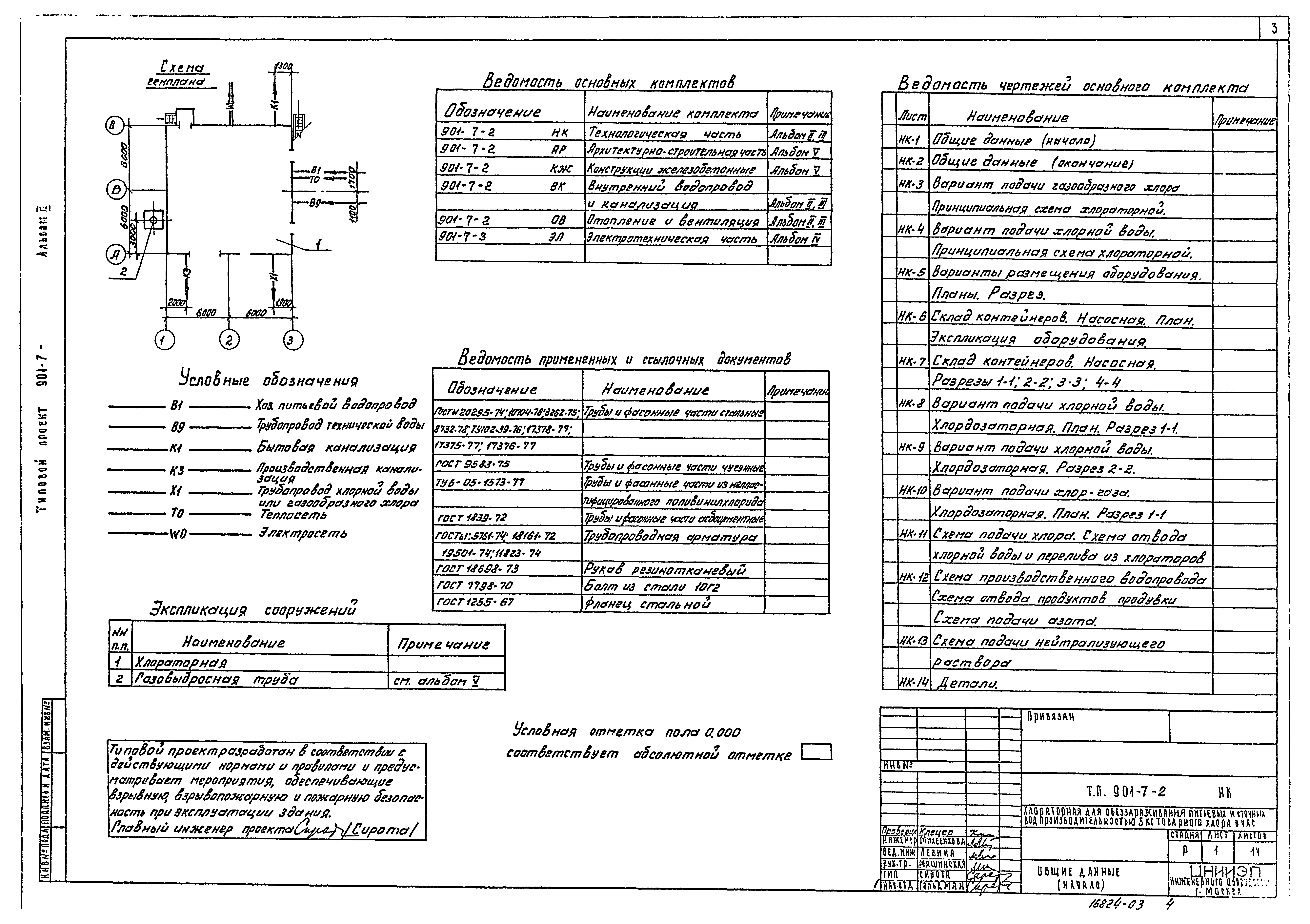 Типовой проект 901-7-2