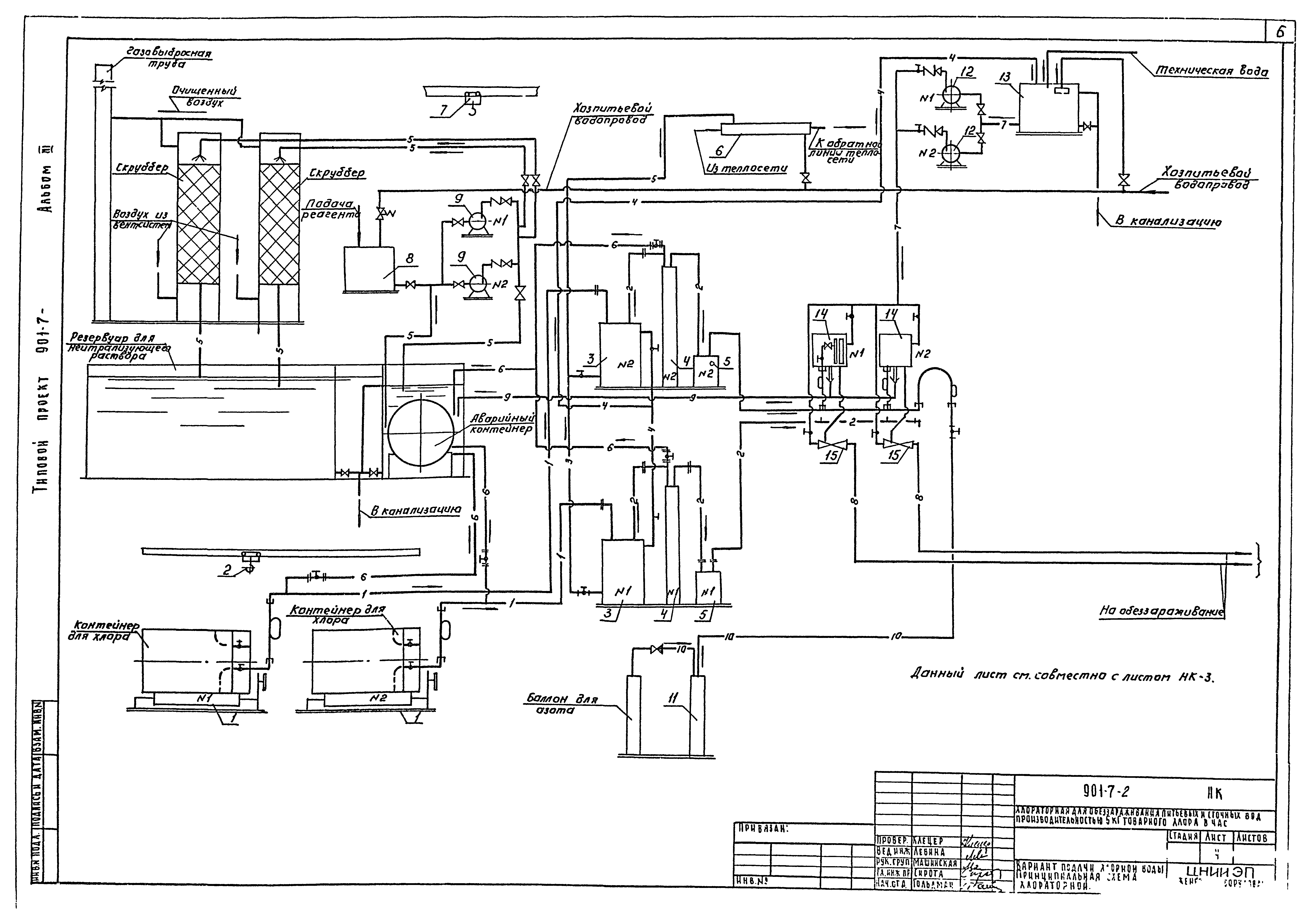 Типовой проект 901-7-2