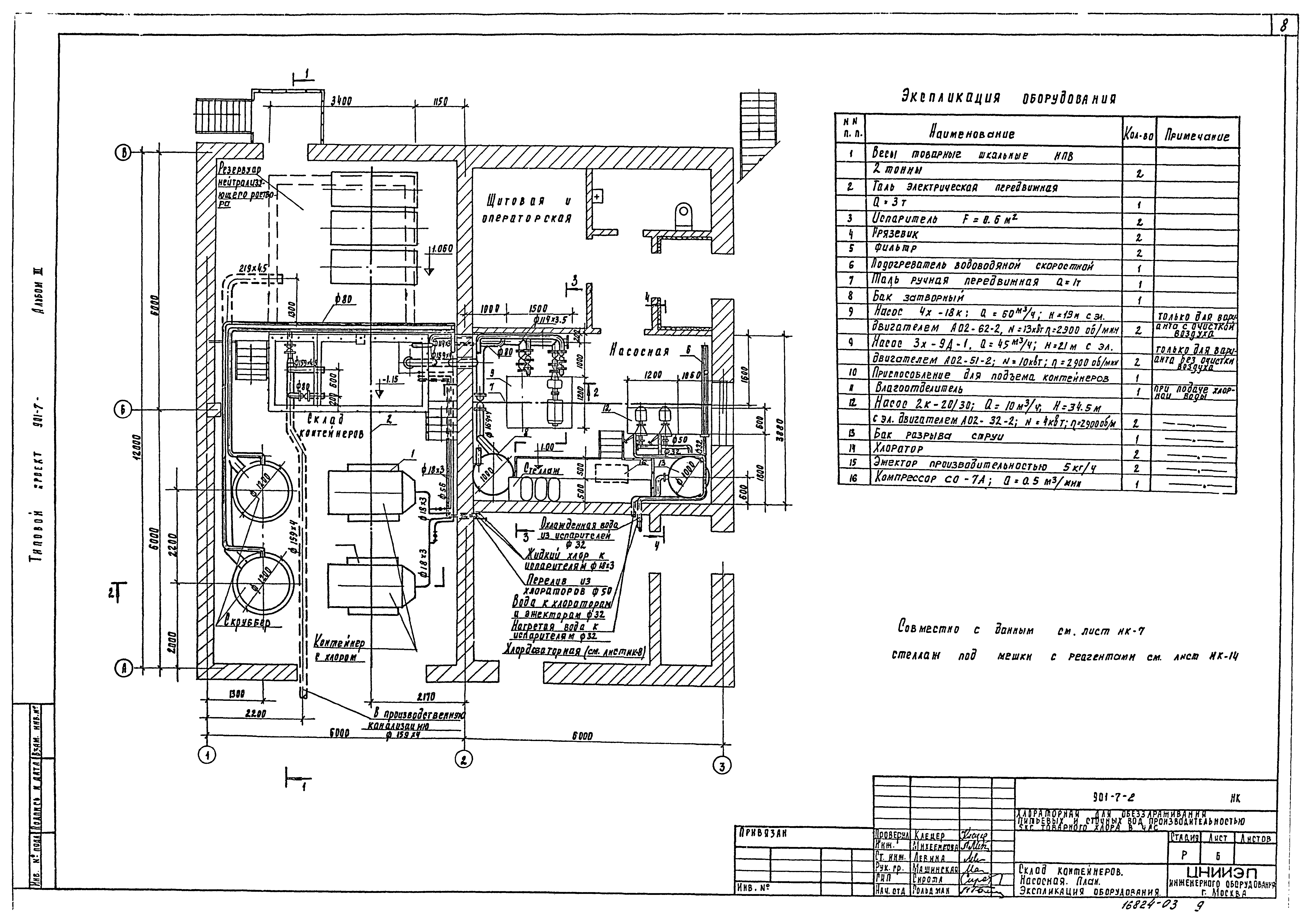 Типовой проект 901-7-2