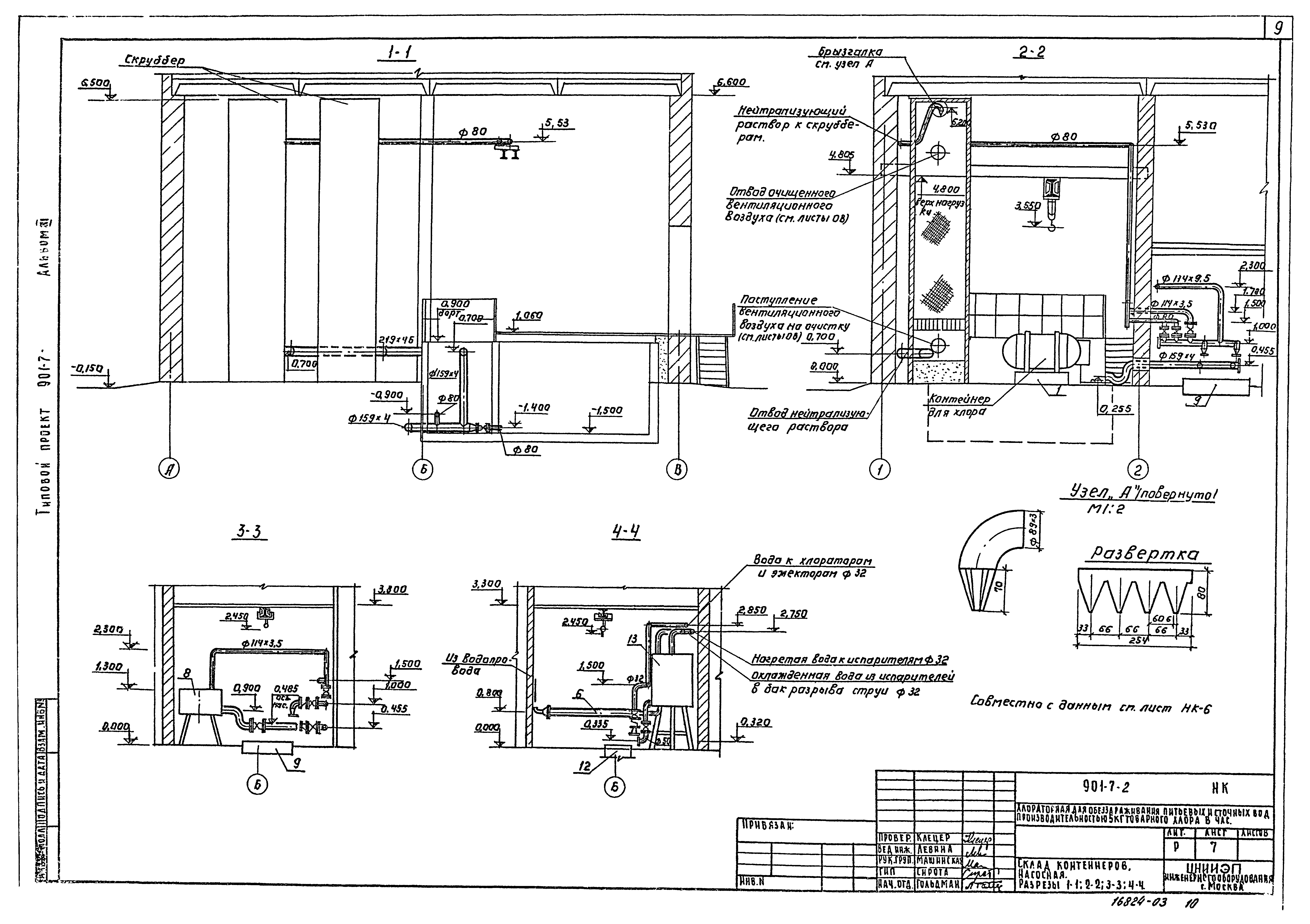 Типовой проект 901-7-2