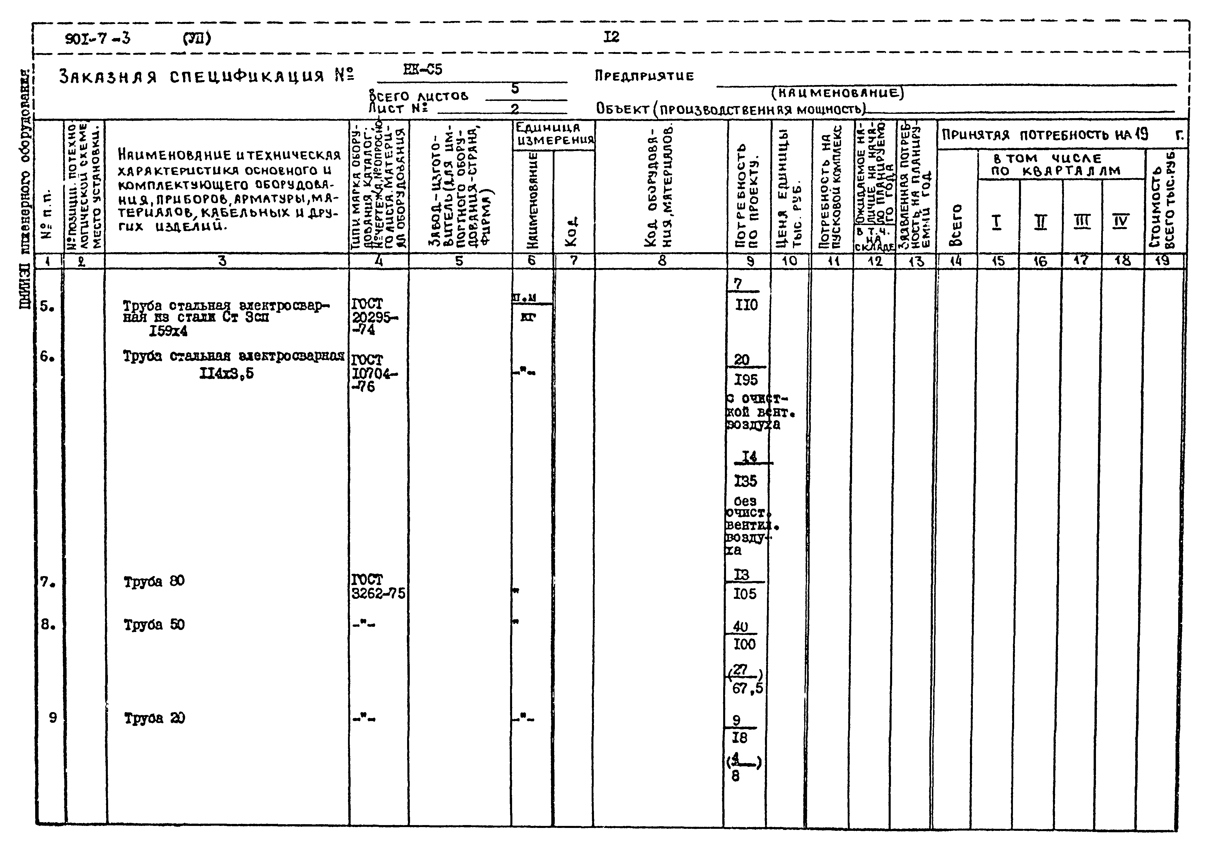 Типовой проект 901-7-3