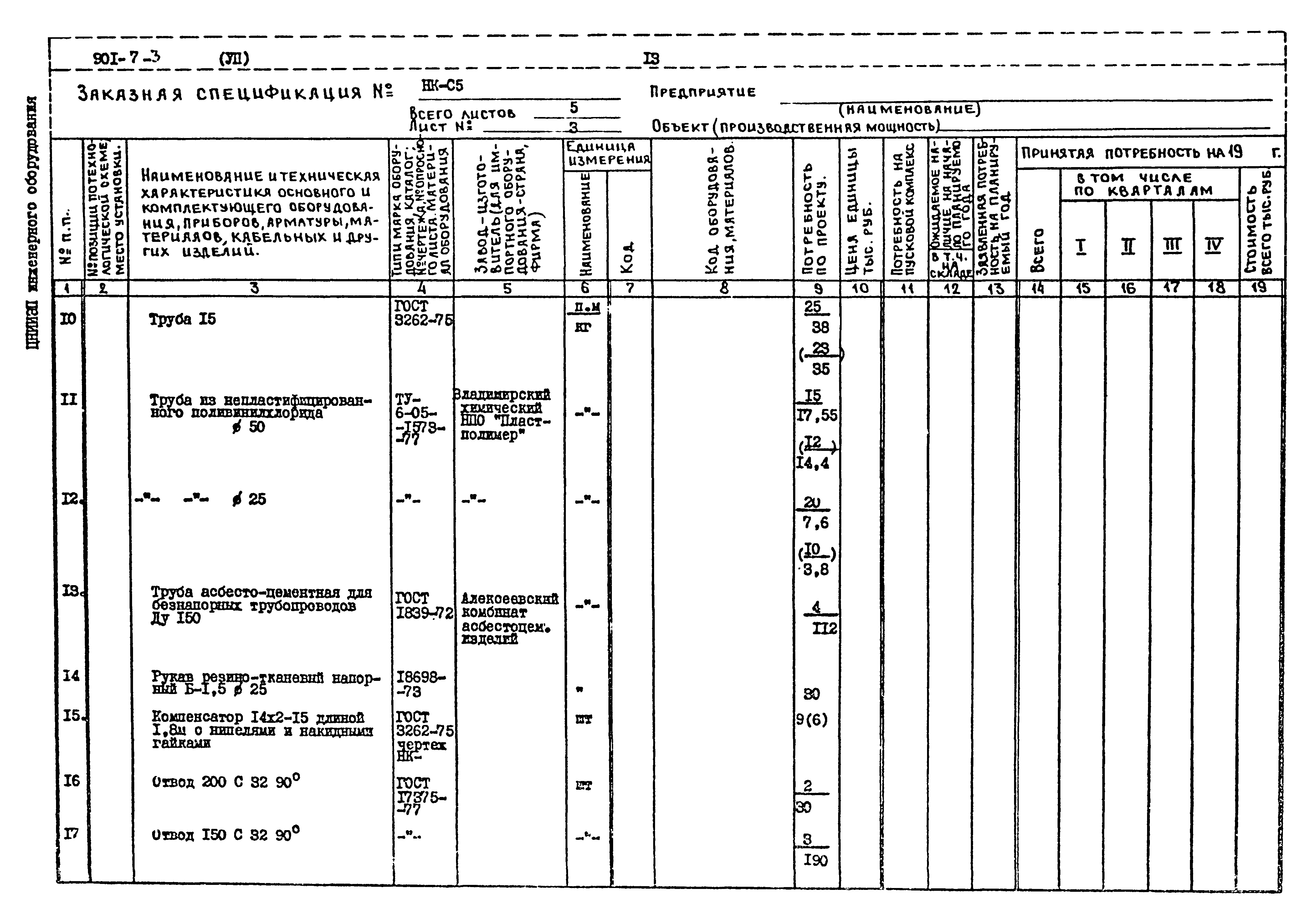 Типовой проект 901-7-3