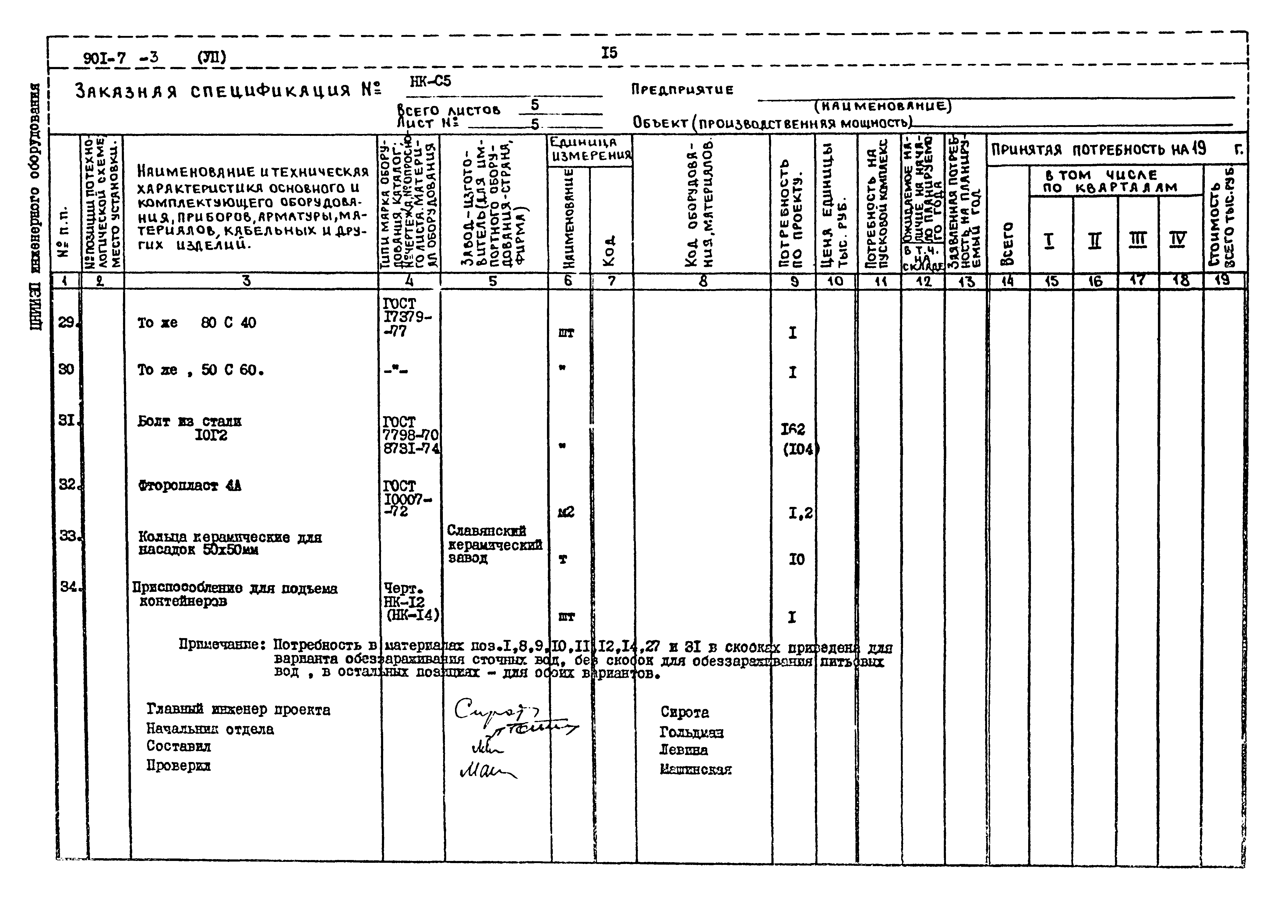 Типовой проект 901-7-3