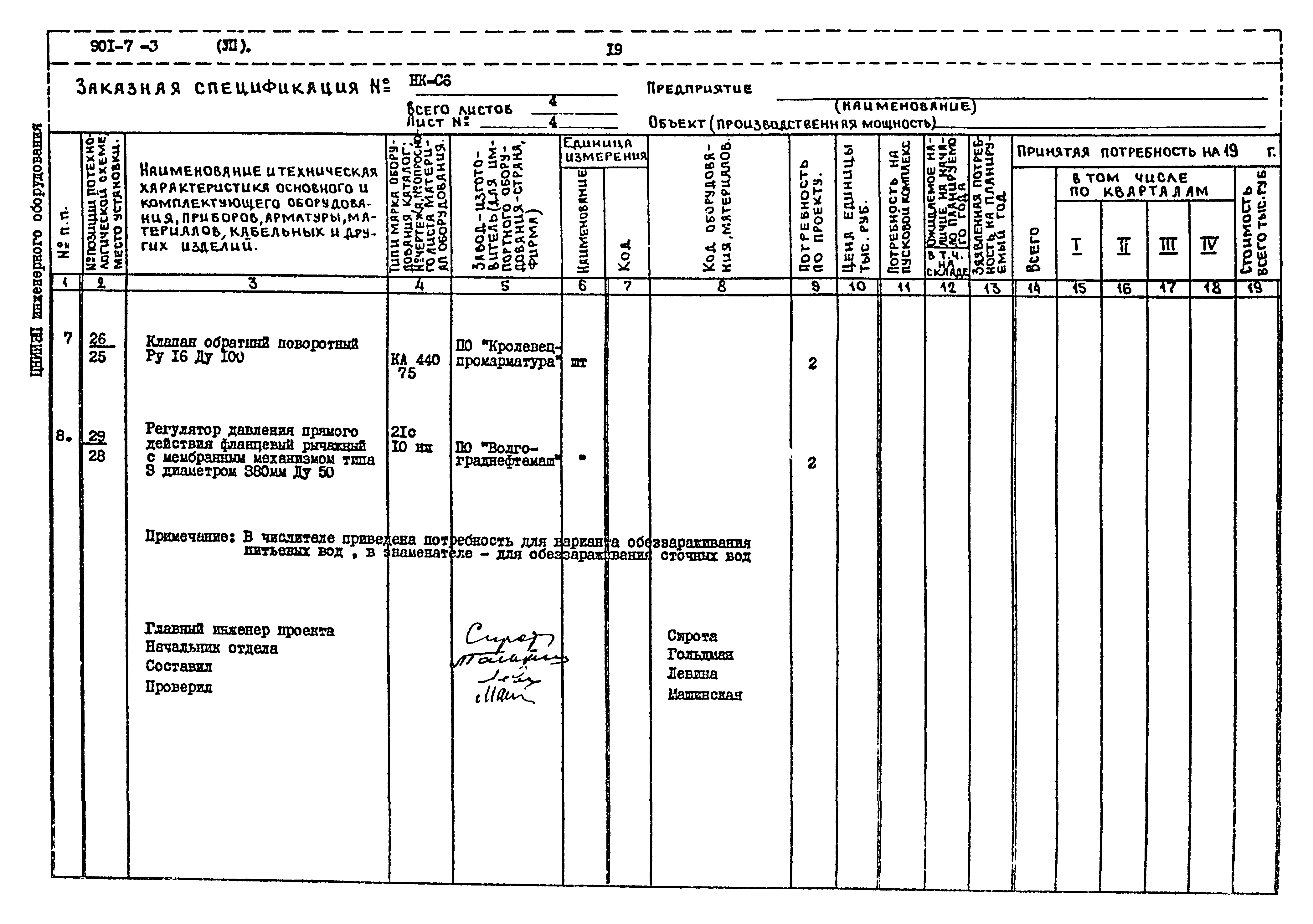 Типовой проект 901-7-3