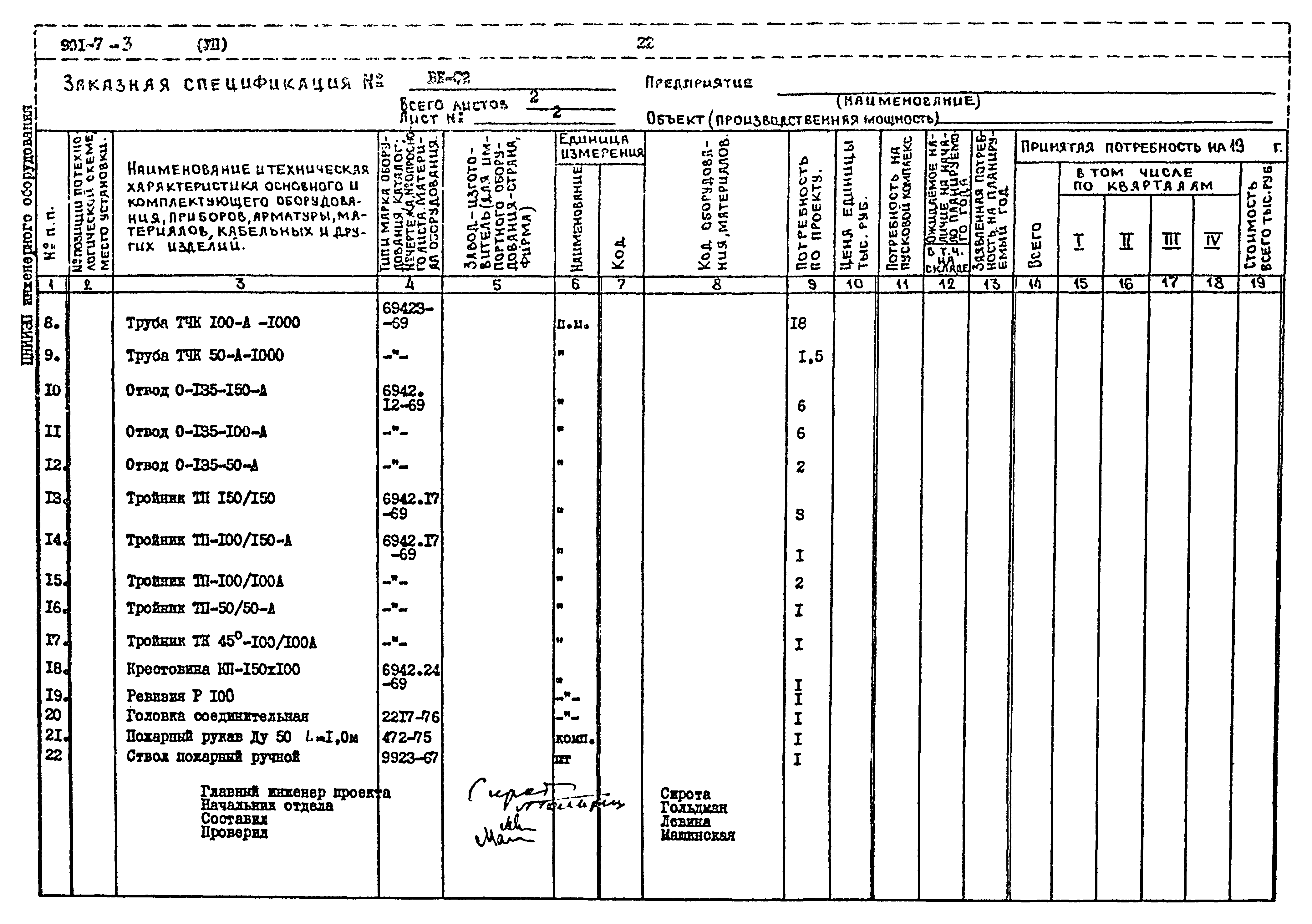 Типовой проект 901-7-3