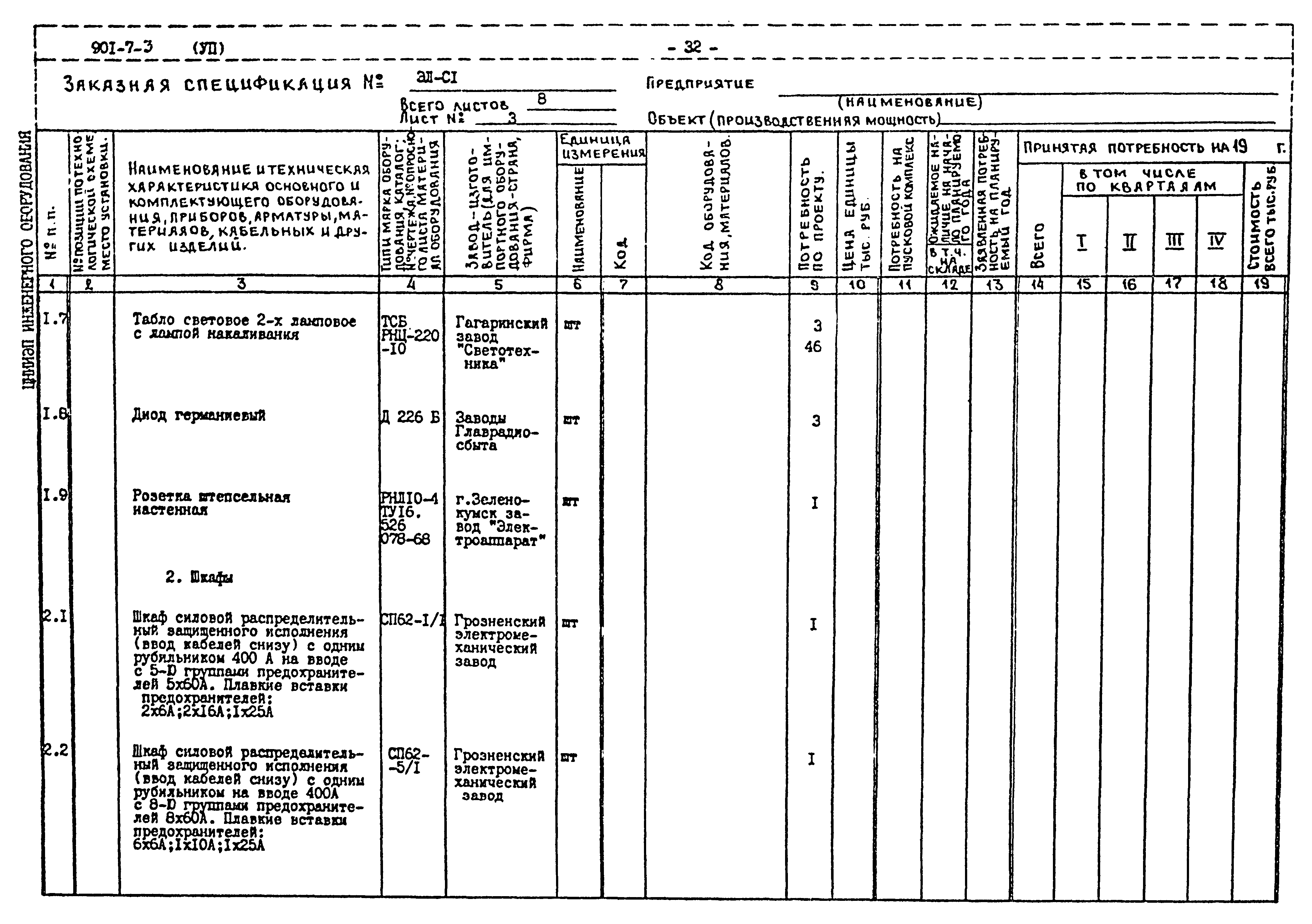Типовой проект 901-7-3