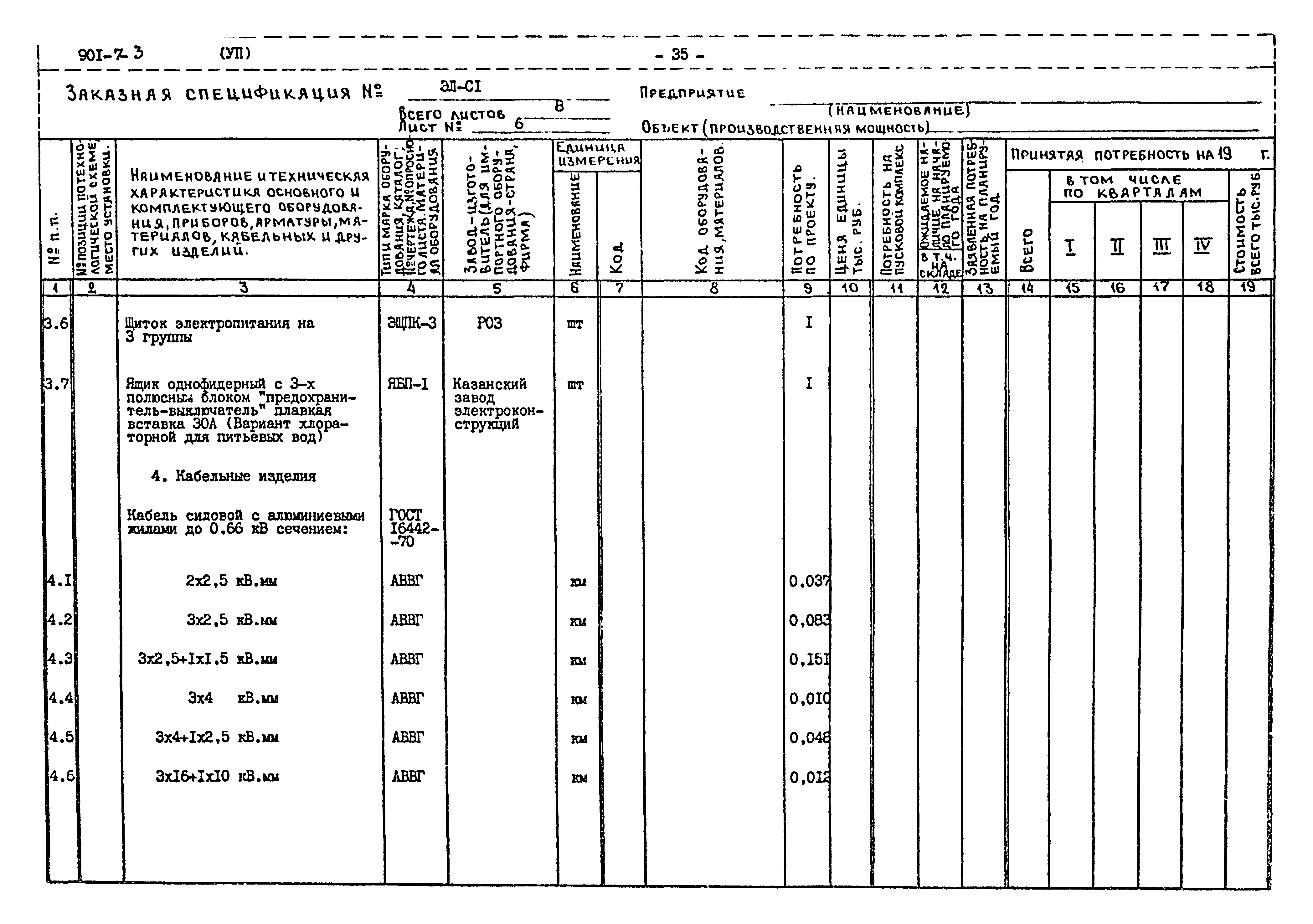Типовой проект 901-7-3
