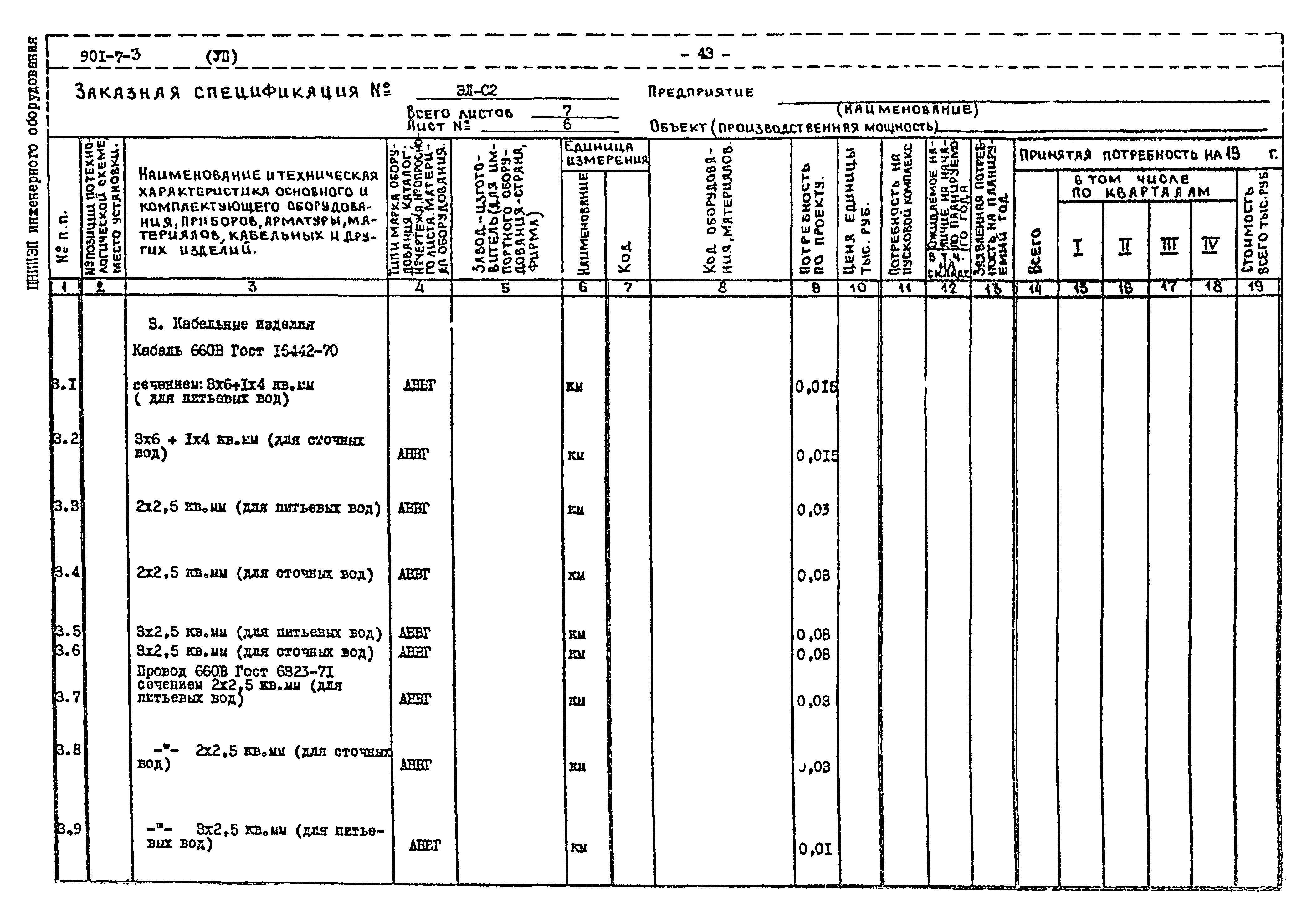 Типовой проект 901-7-3