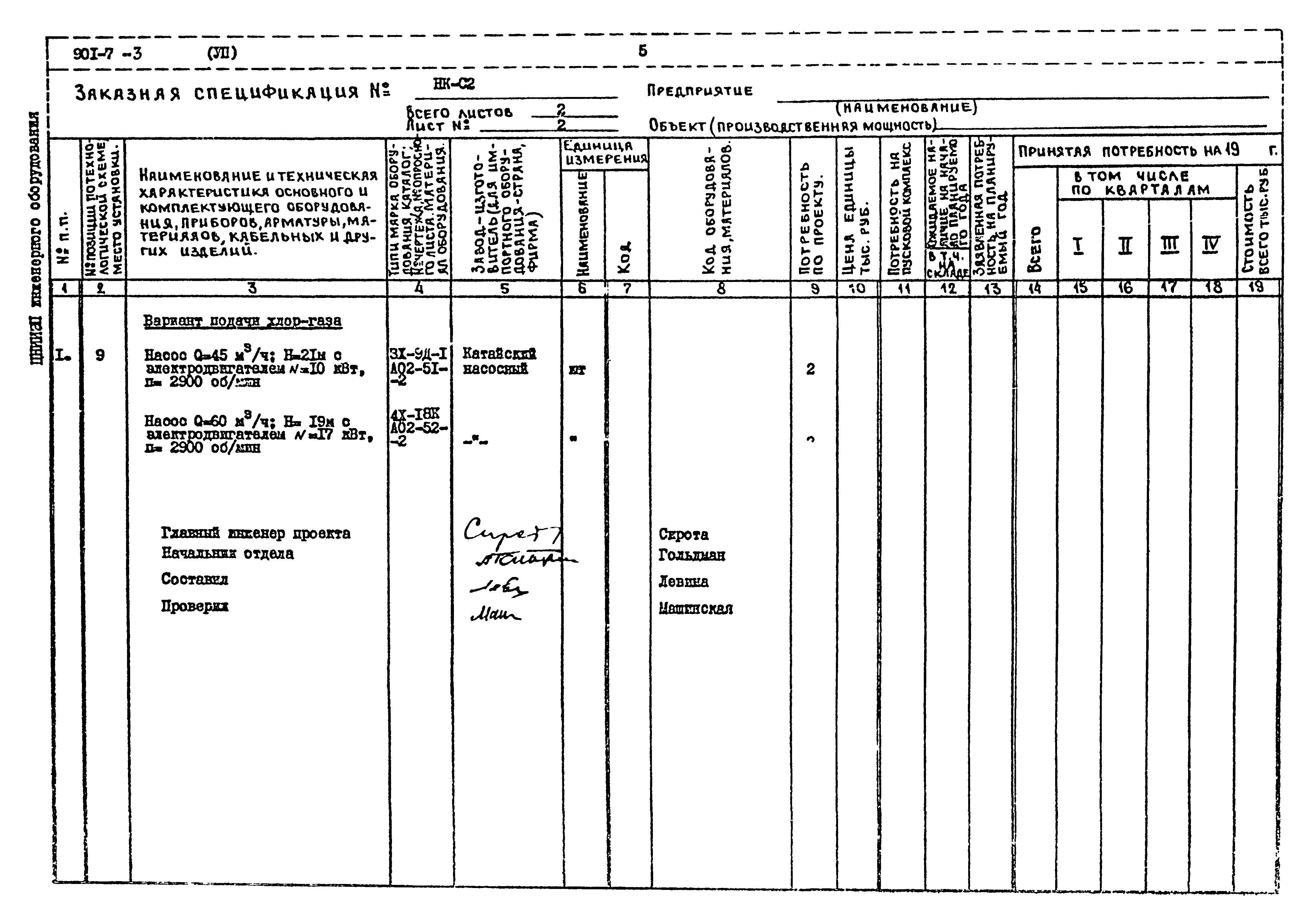 Типовой проект 901-7-3