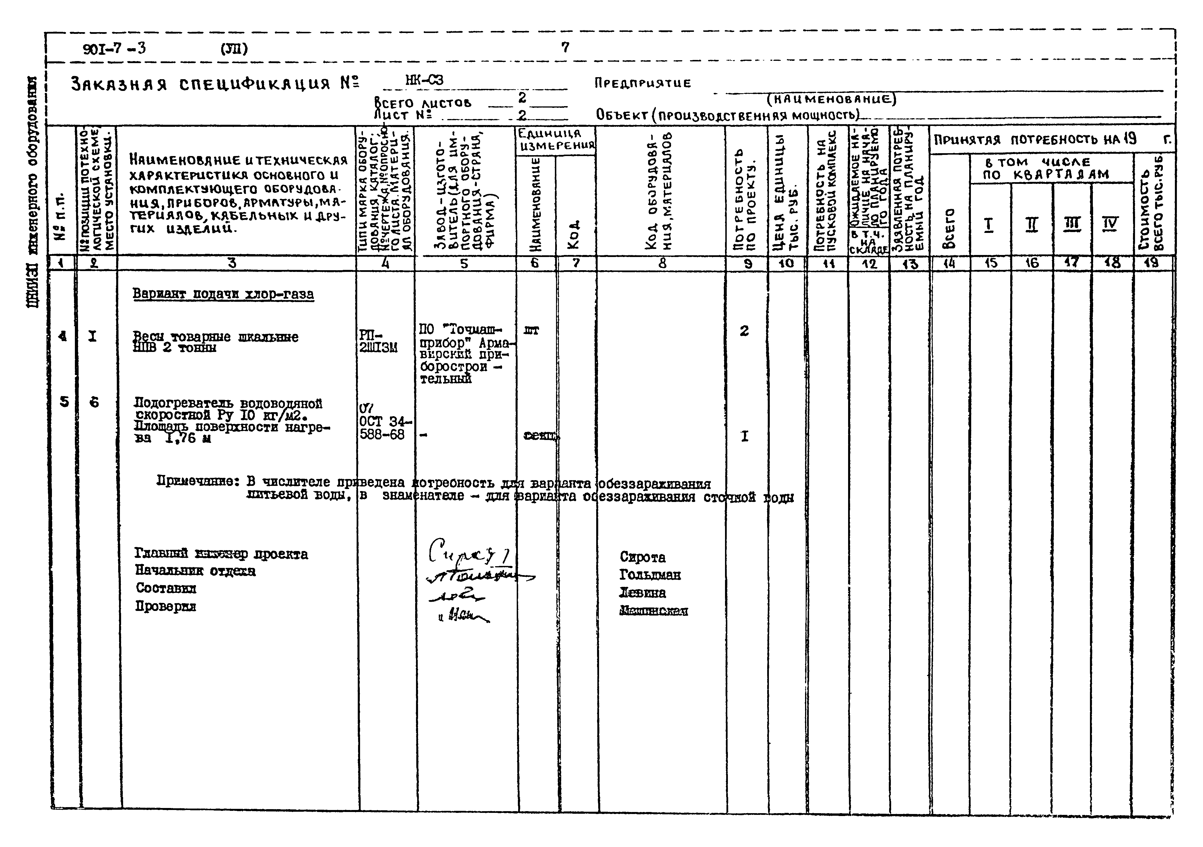Типовой проект 901-7-3