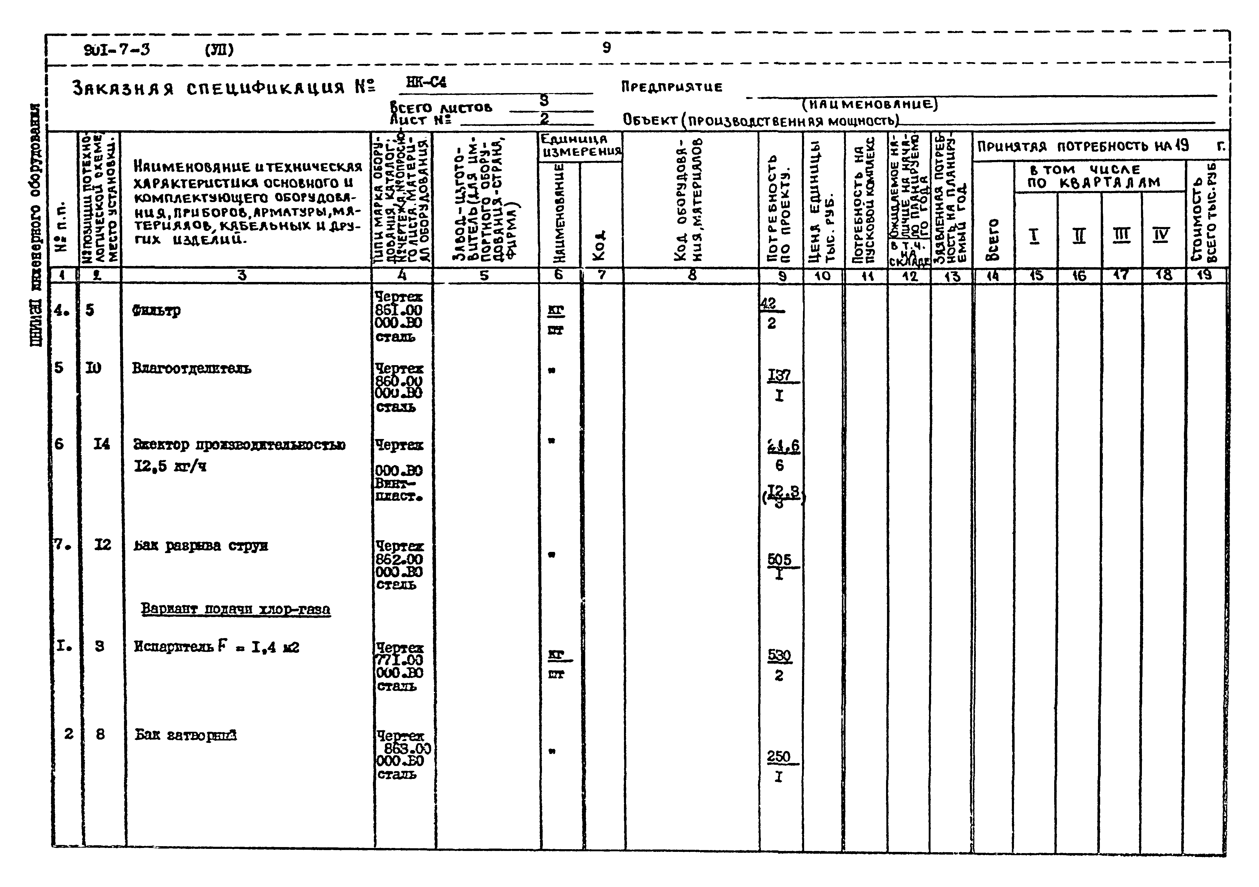 Типовой проект 901-7-3