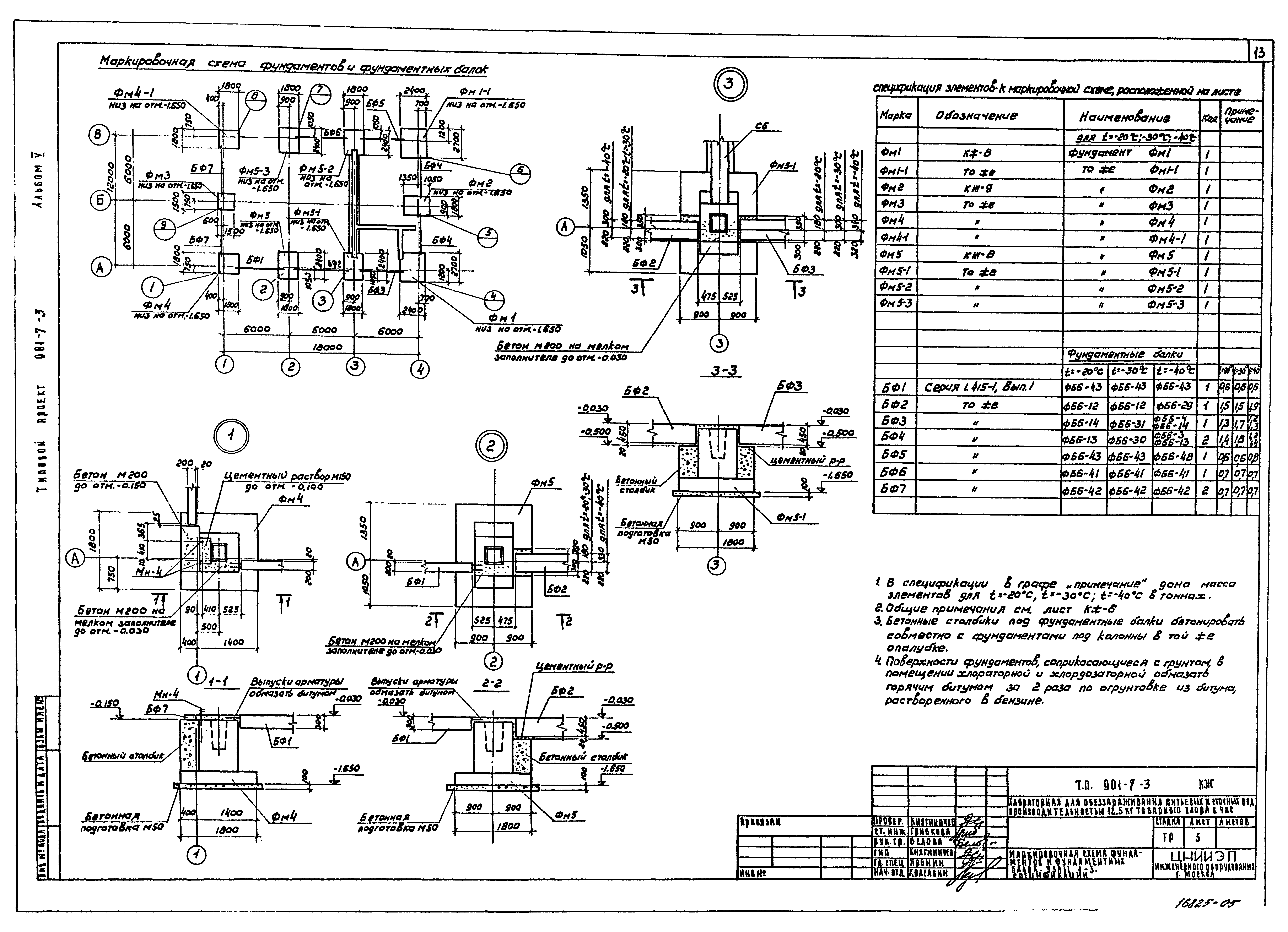 Типовой проект 901-7-3