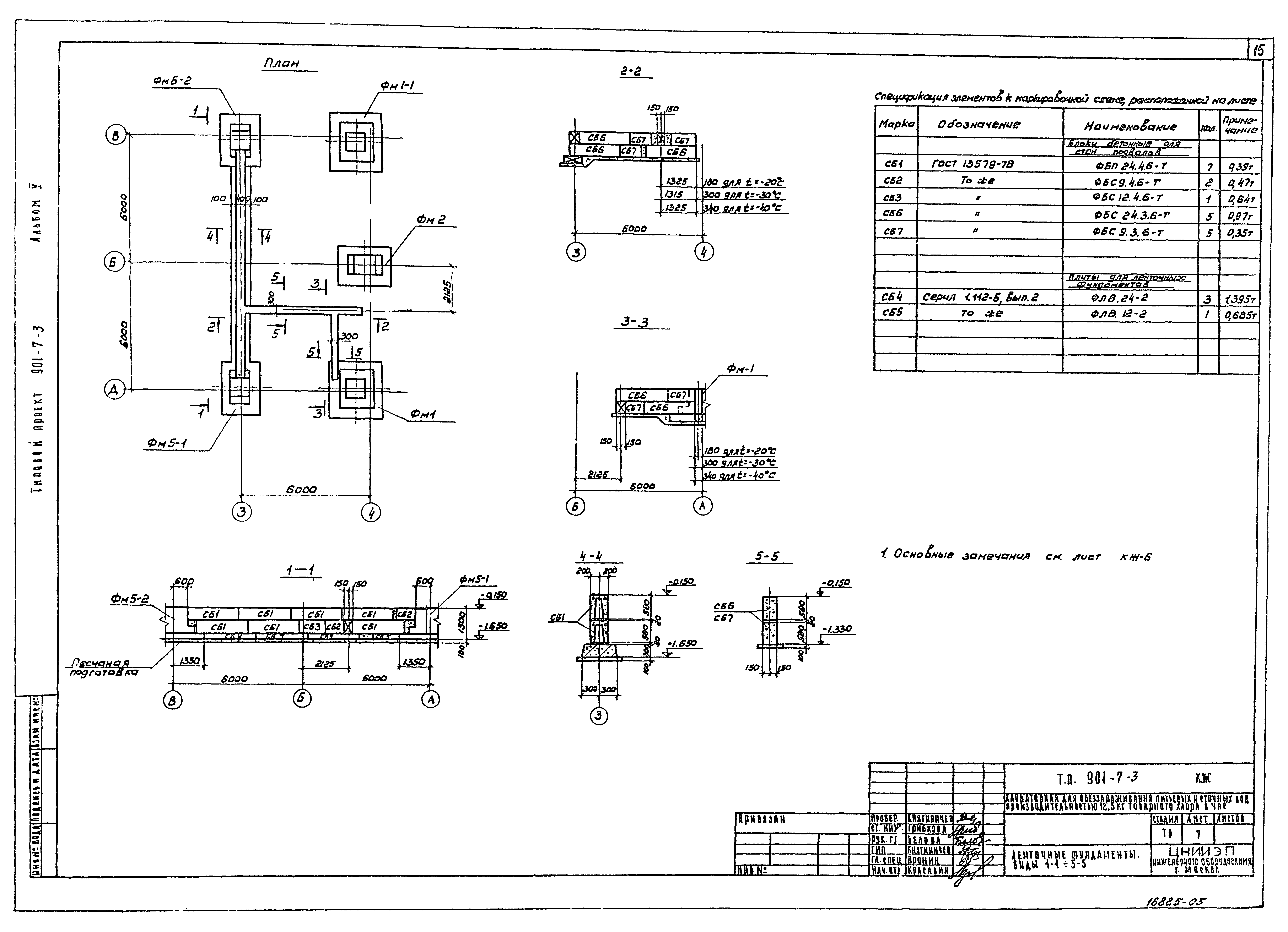 Типовой проект 901-7-3
