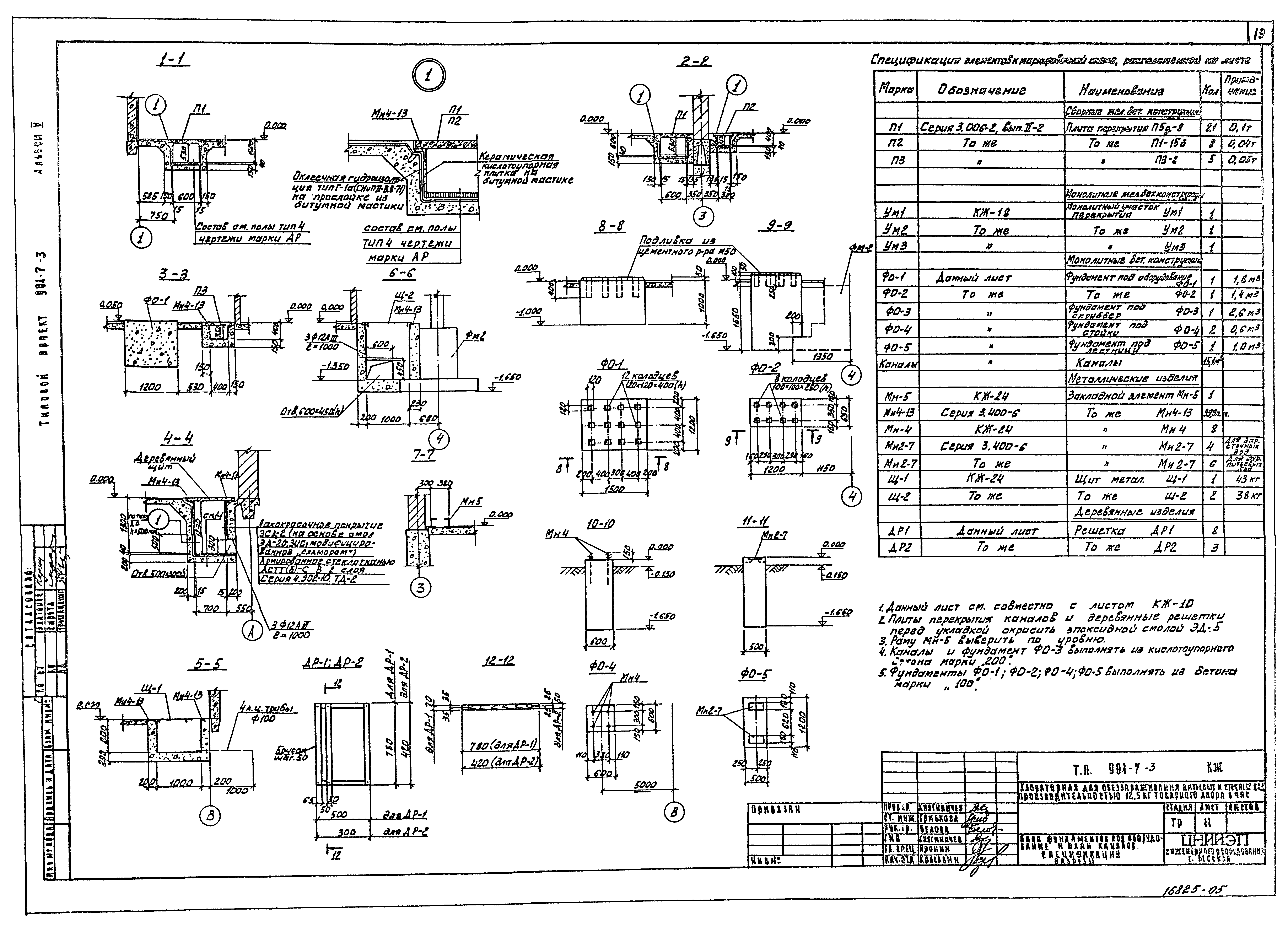 Типовой проект 901-7-3