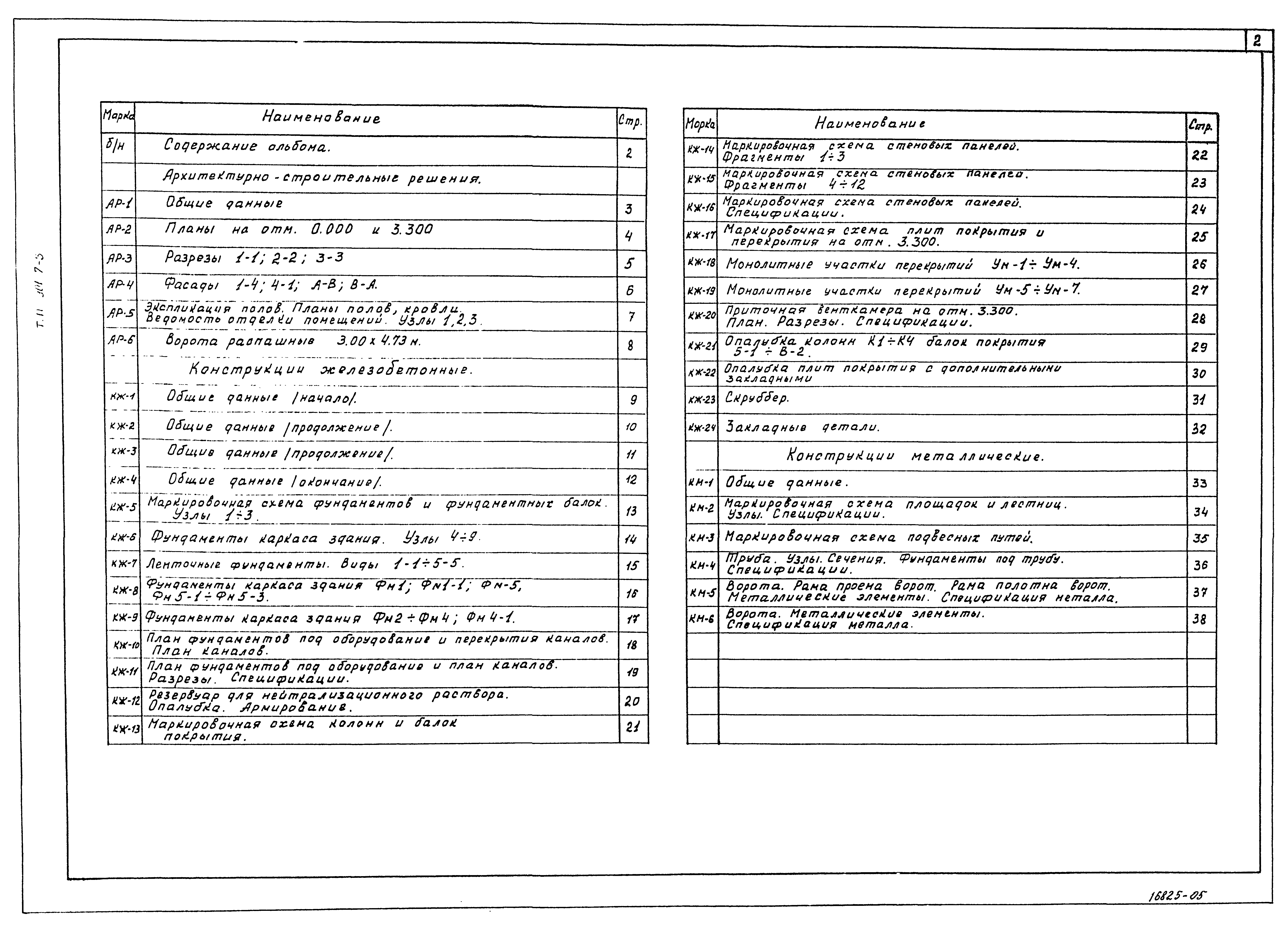 Типовой проект 901-7-3