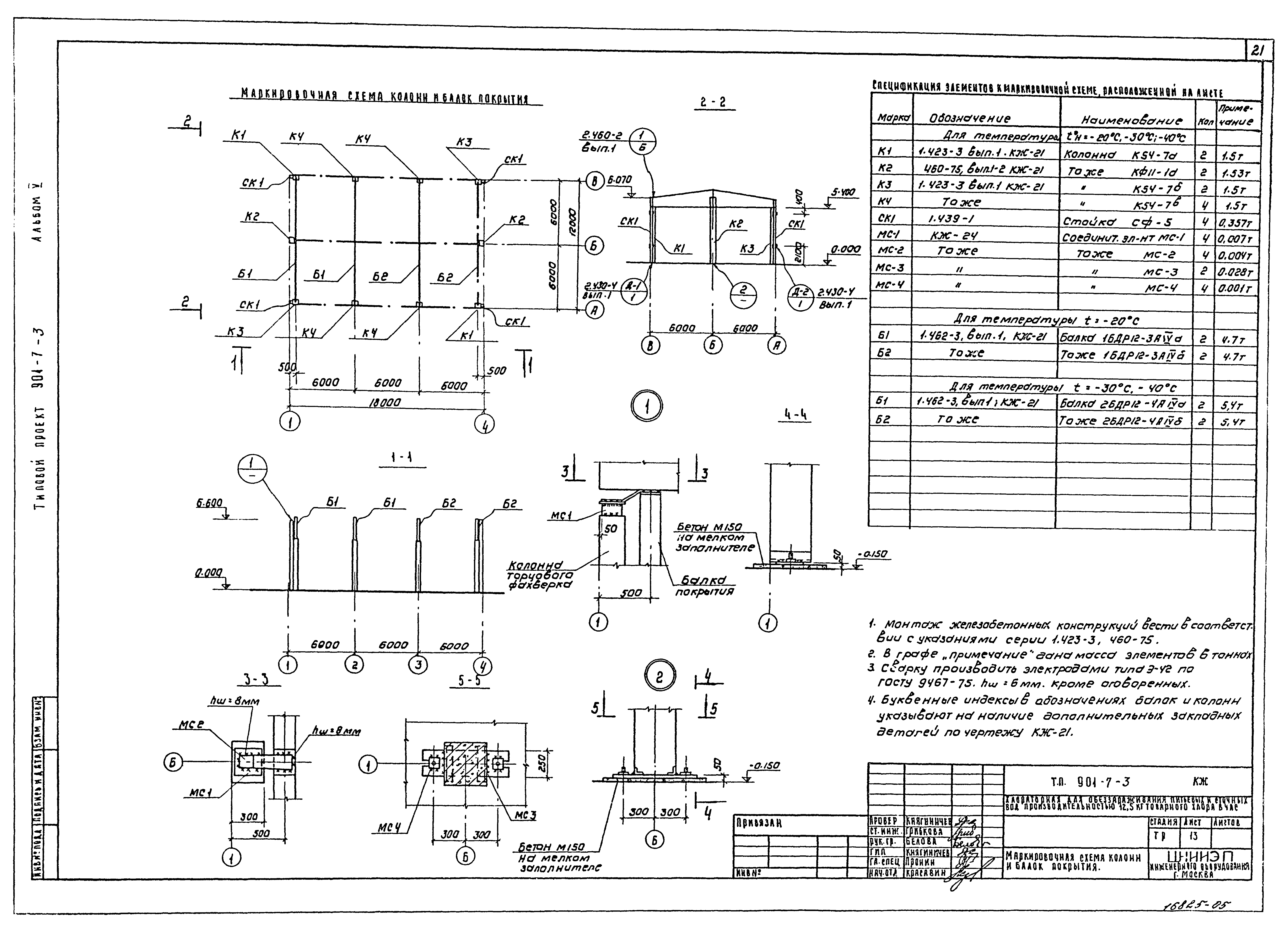 Типовой проект 901-7-3