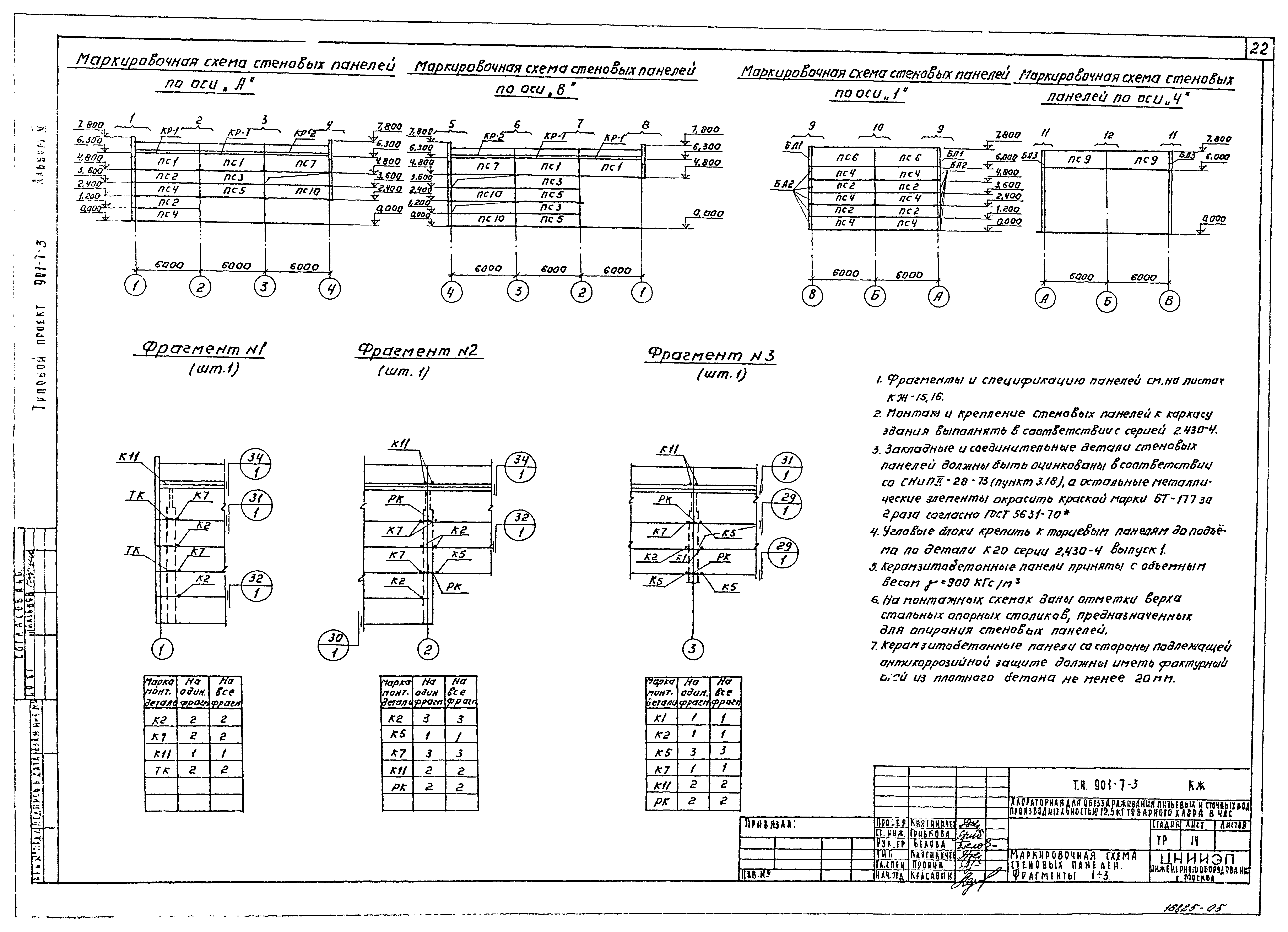 Типовой проект 901-7-3