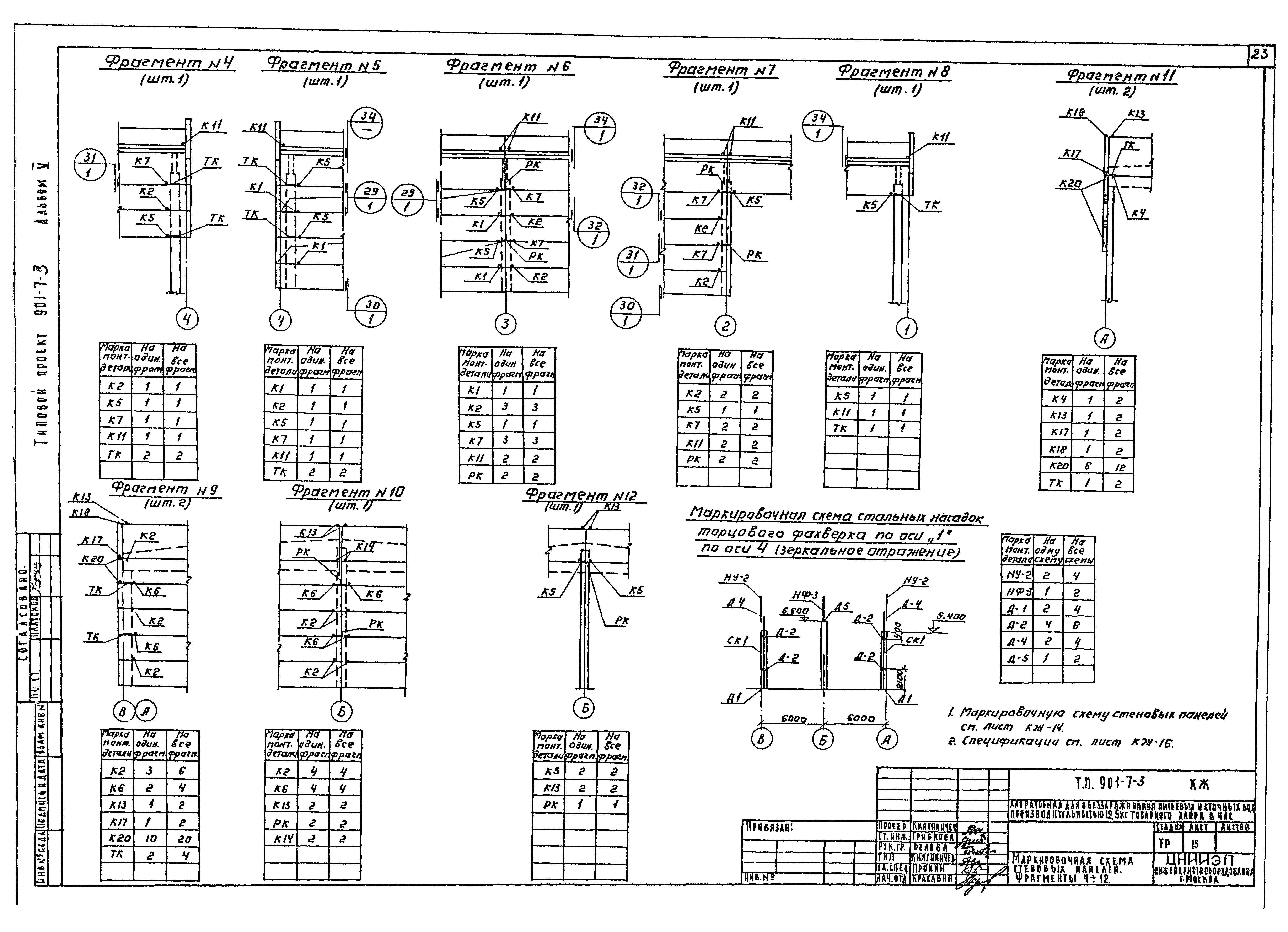 Типовой проект 901-7-3