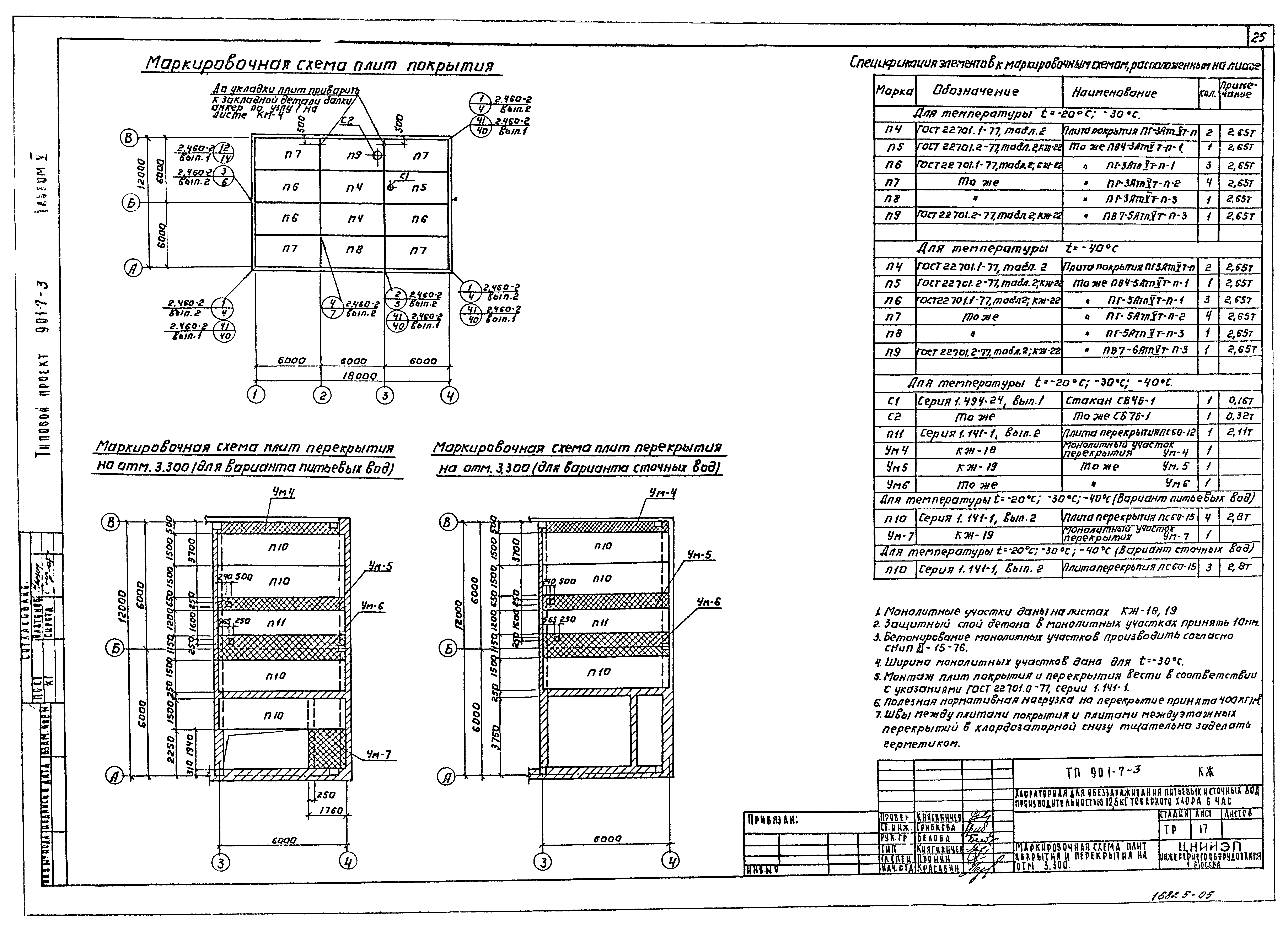 Типовой проект 901-7-3