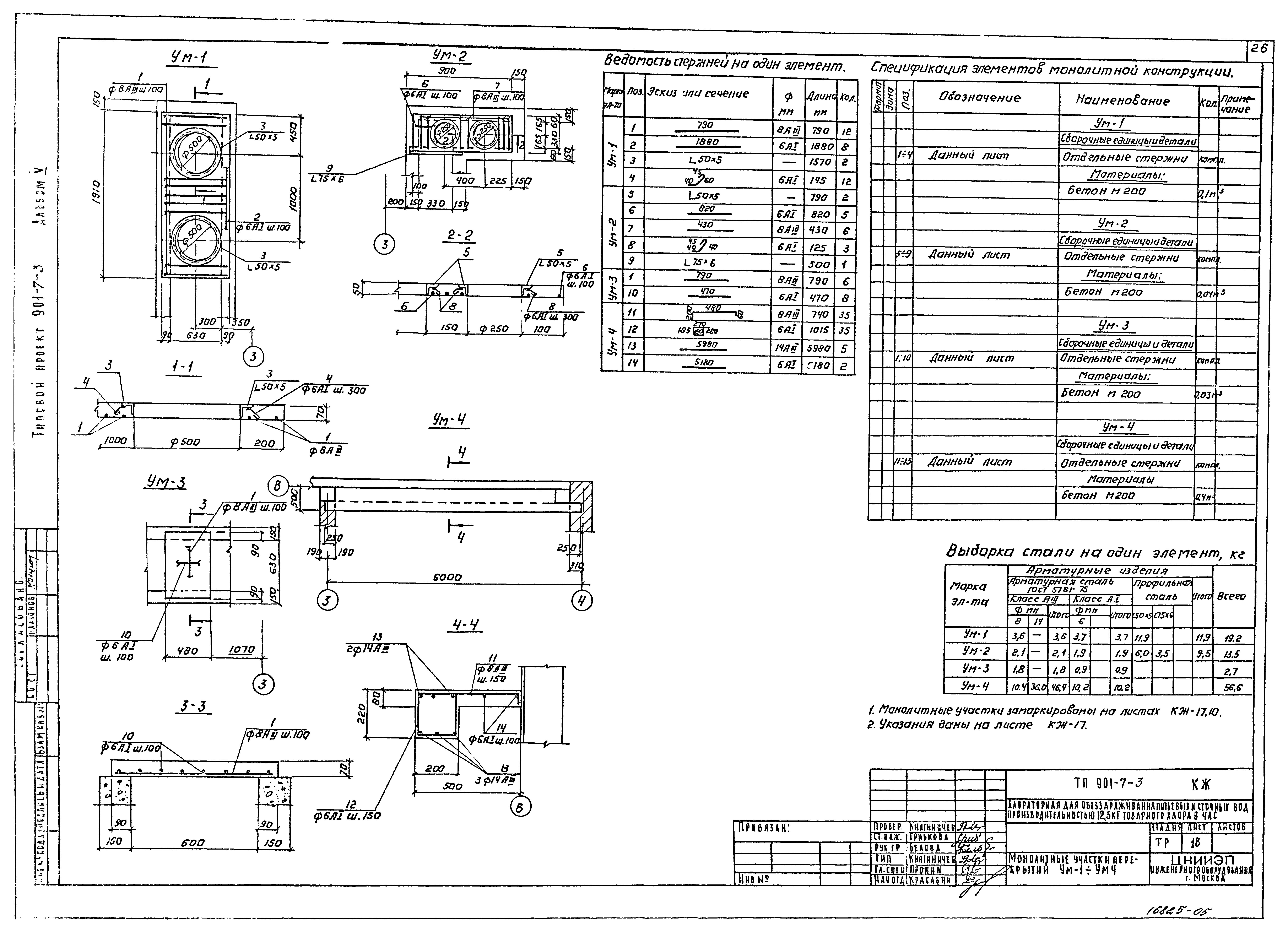 Типовой проект 901-7-3