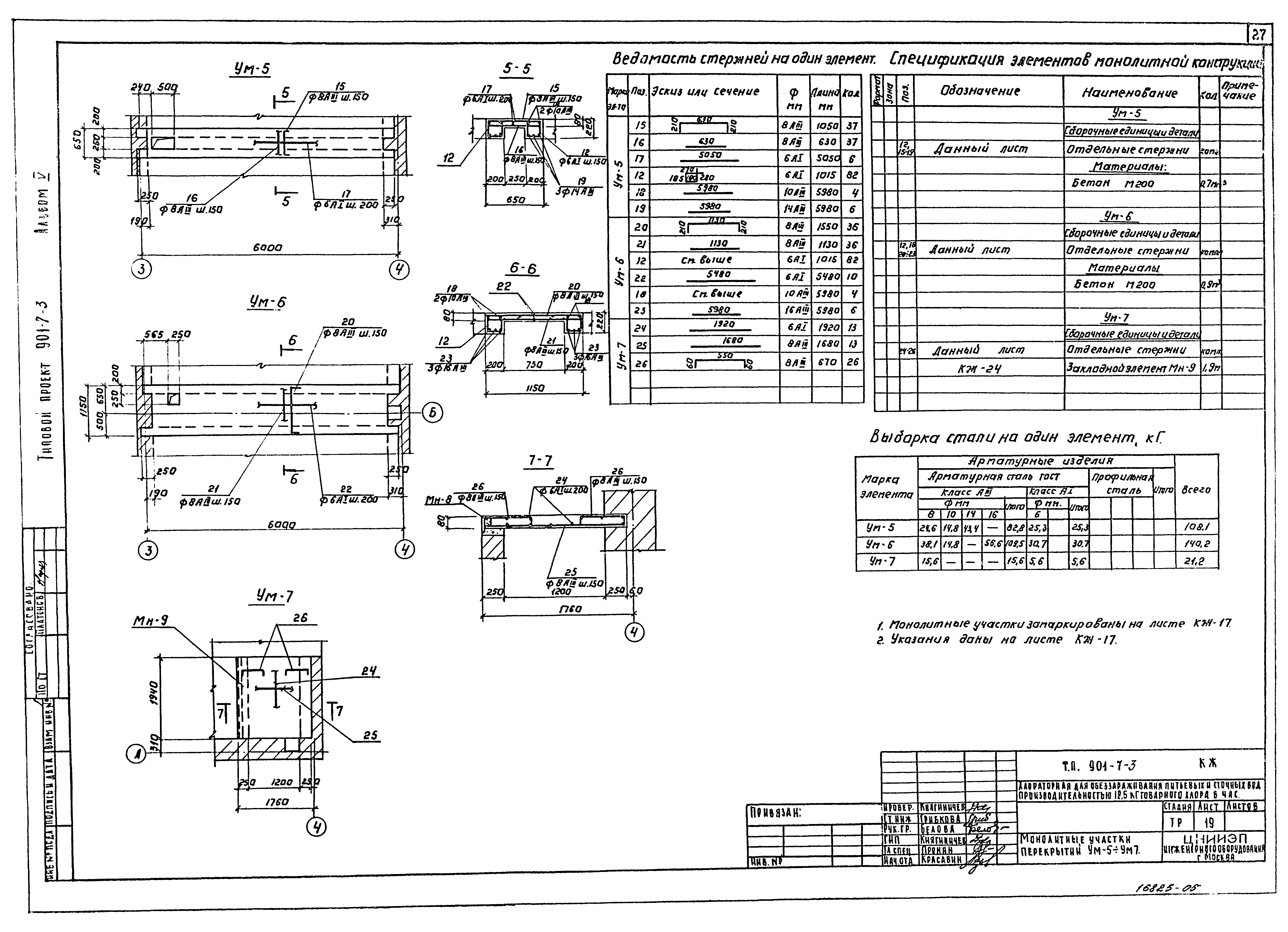 Типовой проект 901-7-3