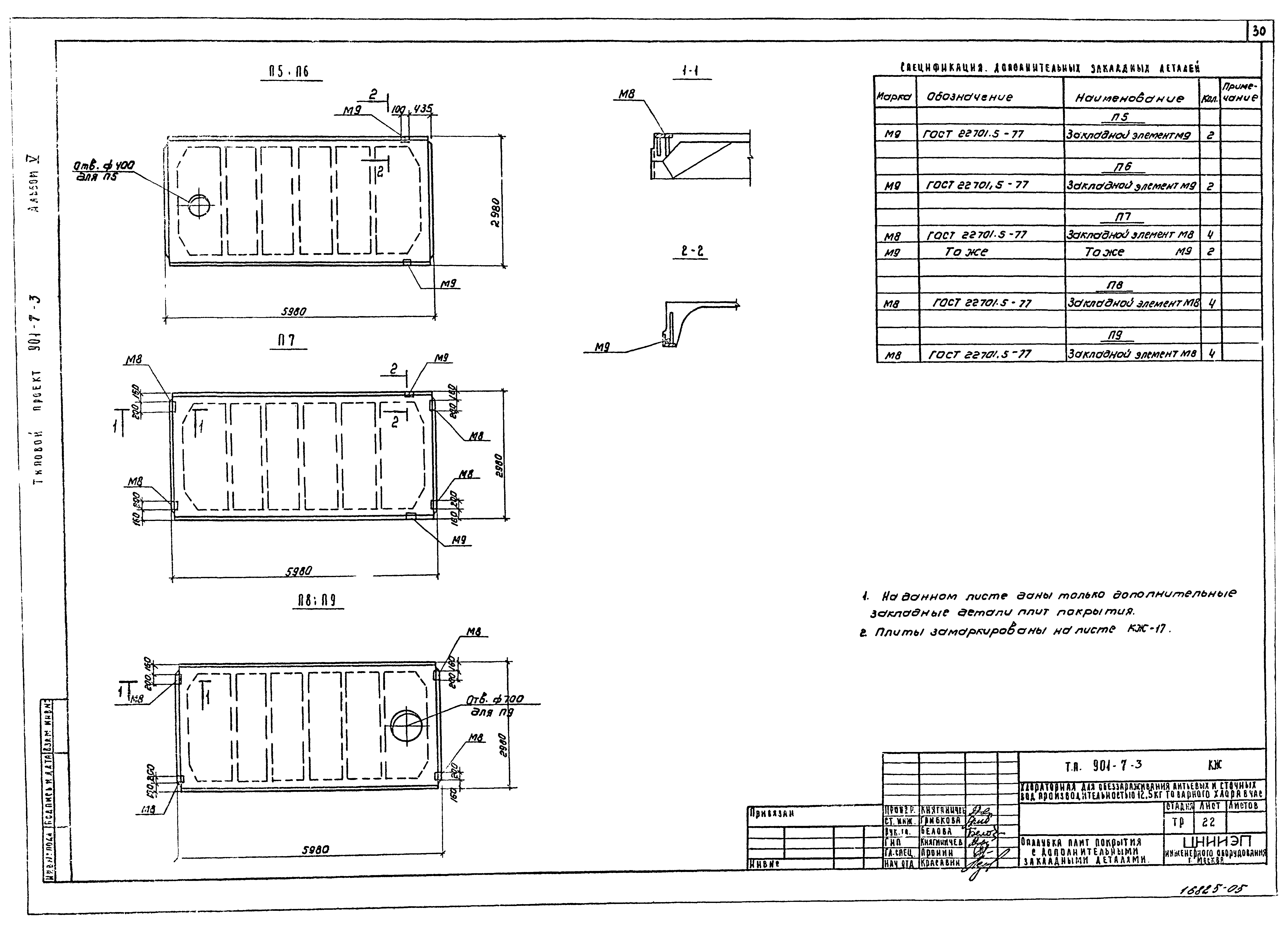 Типовой проект 901-7-3