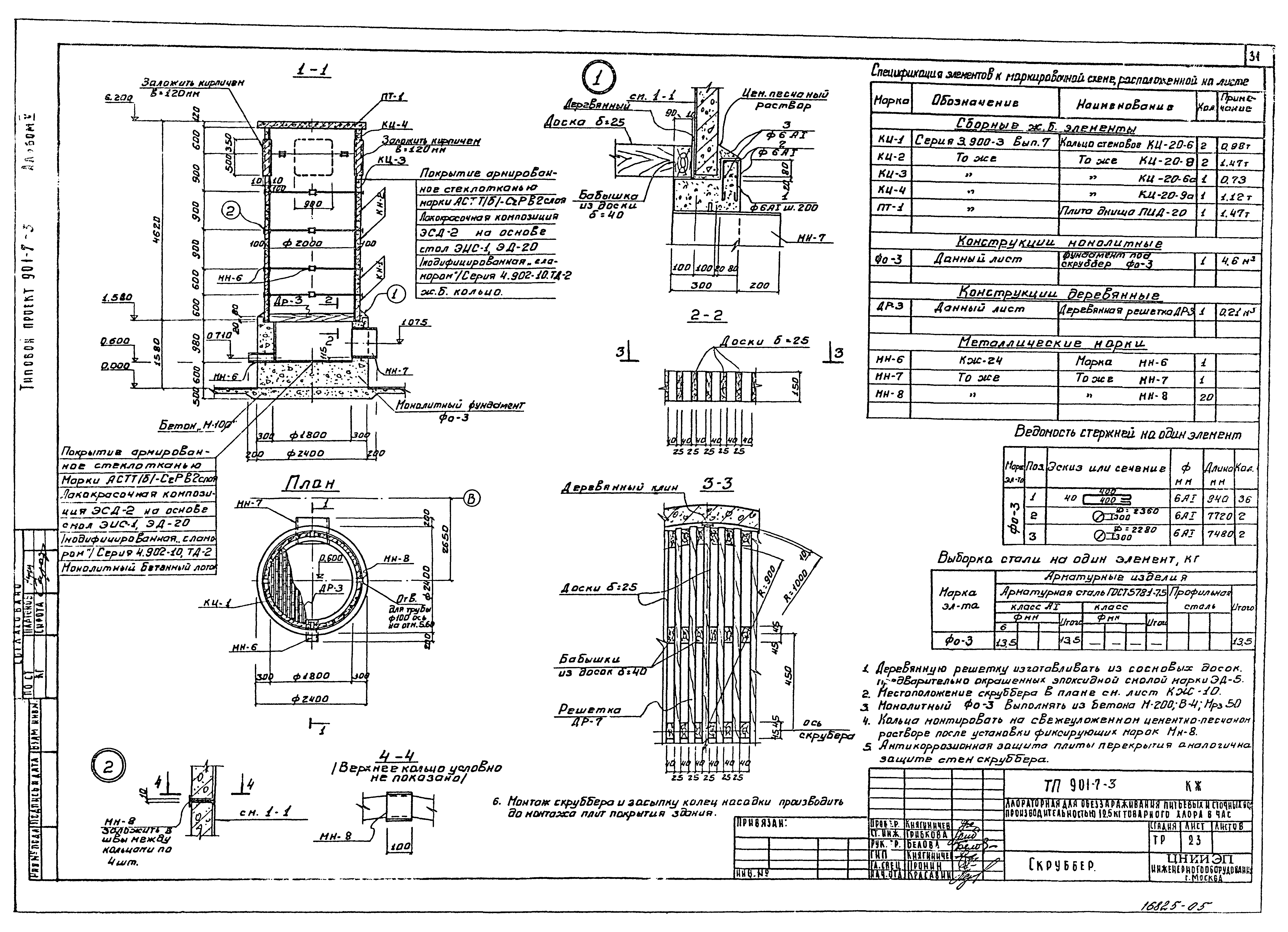 Типовой проект 901-7-3