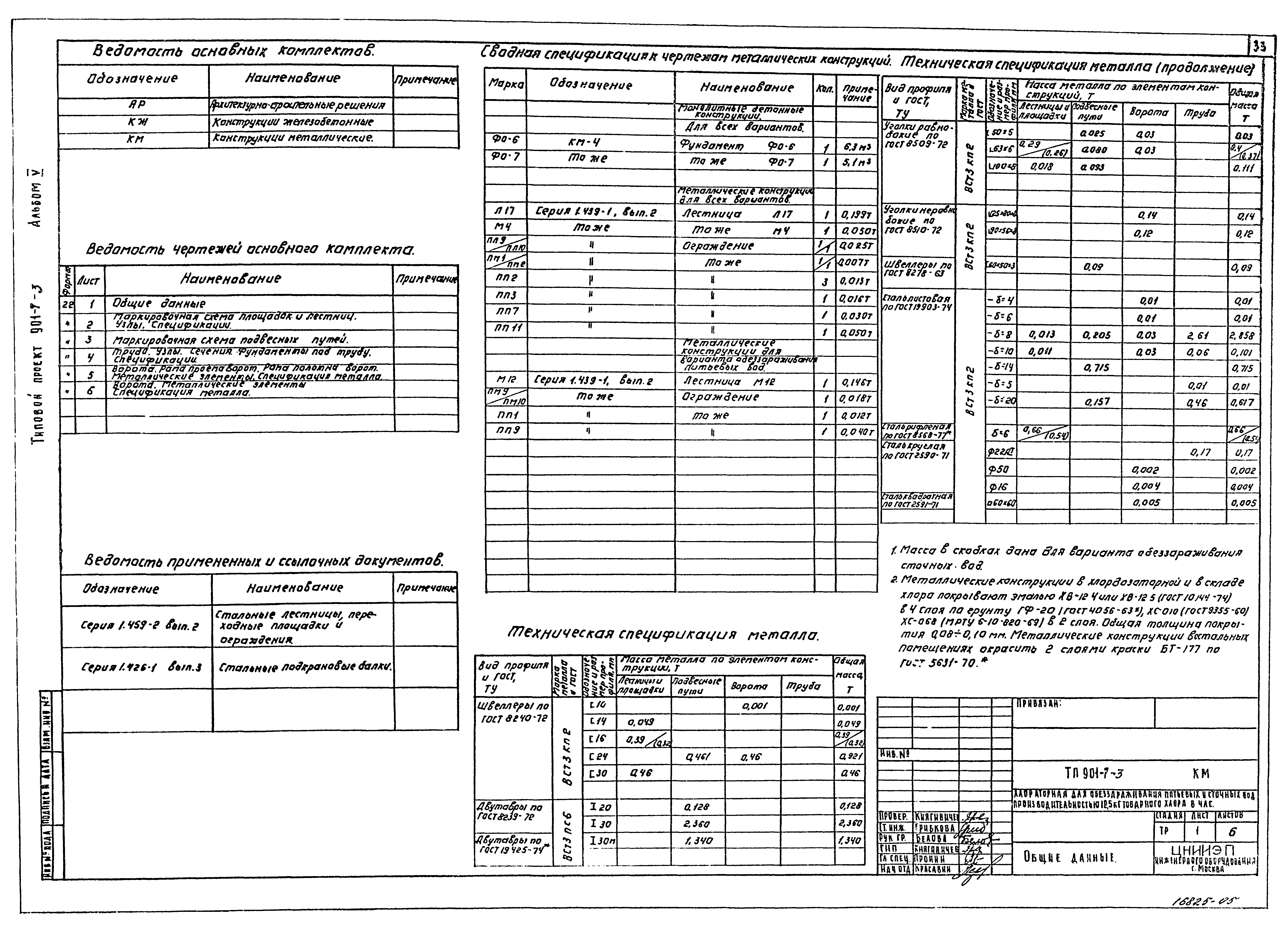 Типовой проект 901-7-3