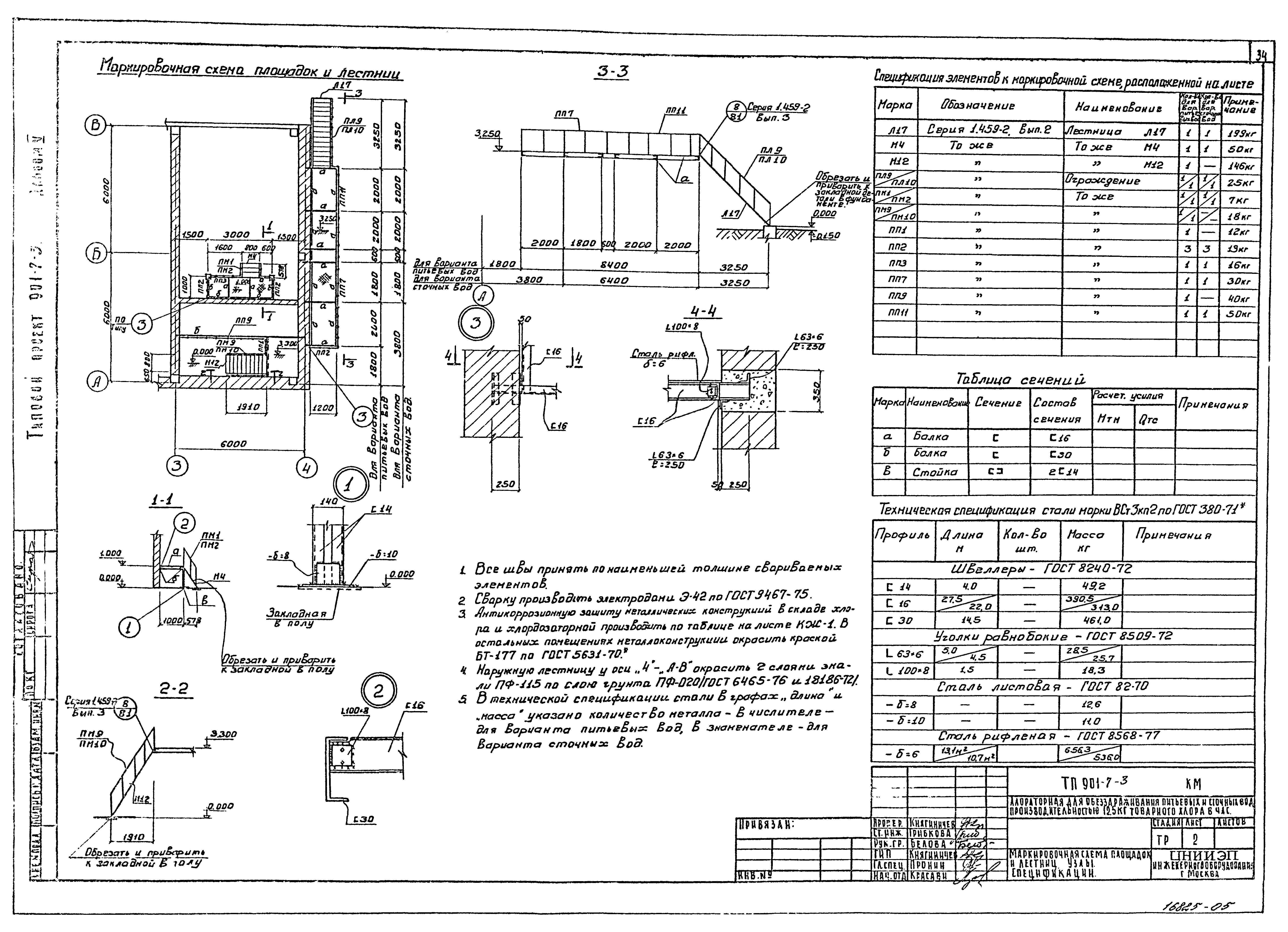 Типовой проект 901-7-3