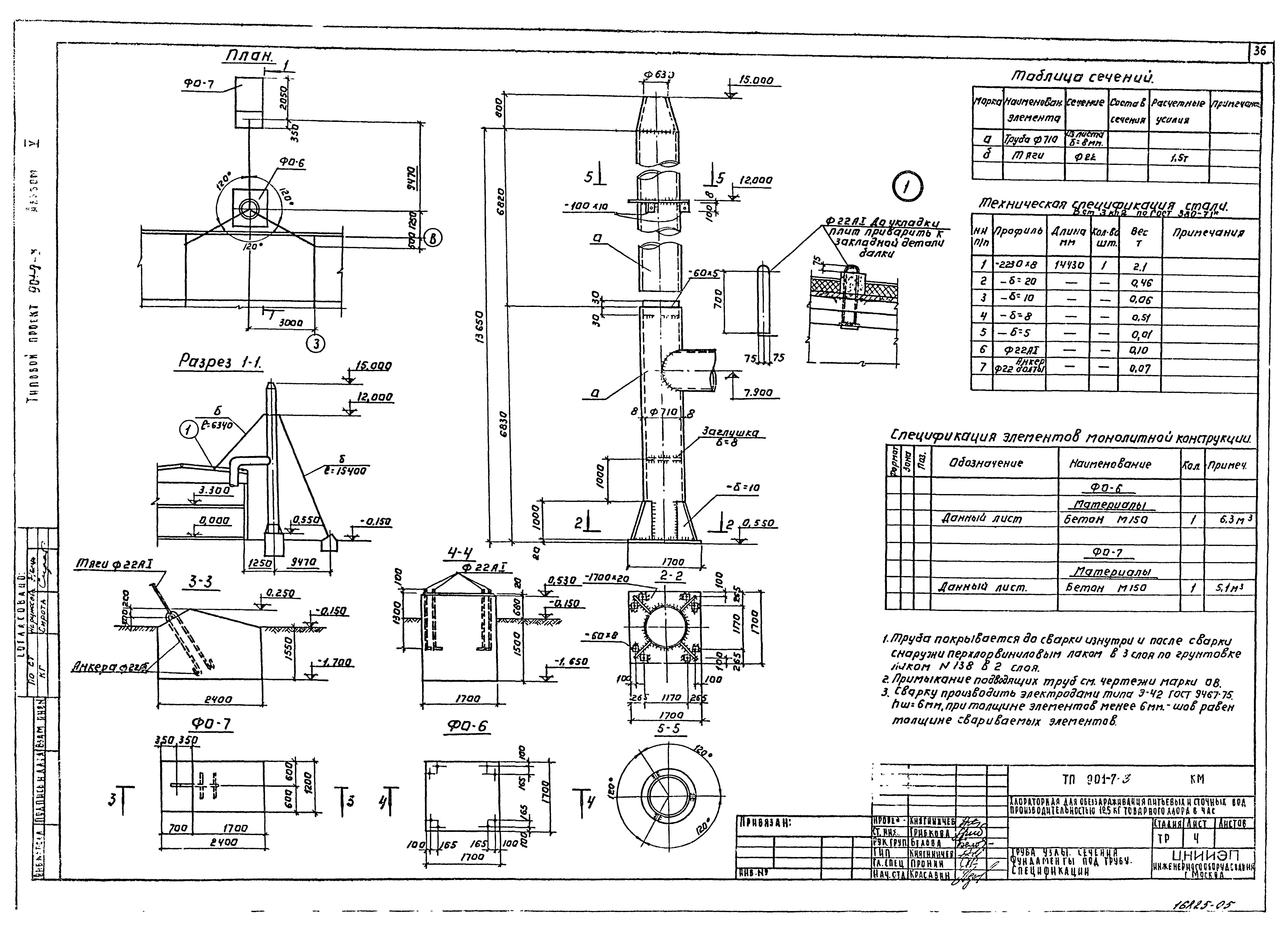 Типовой проект 901-7-3