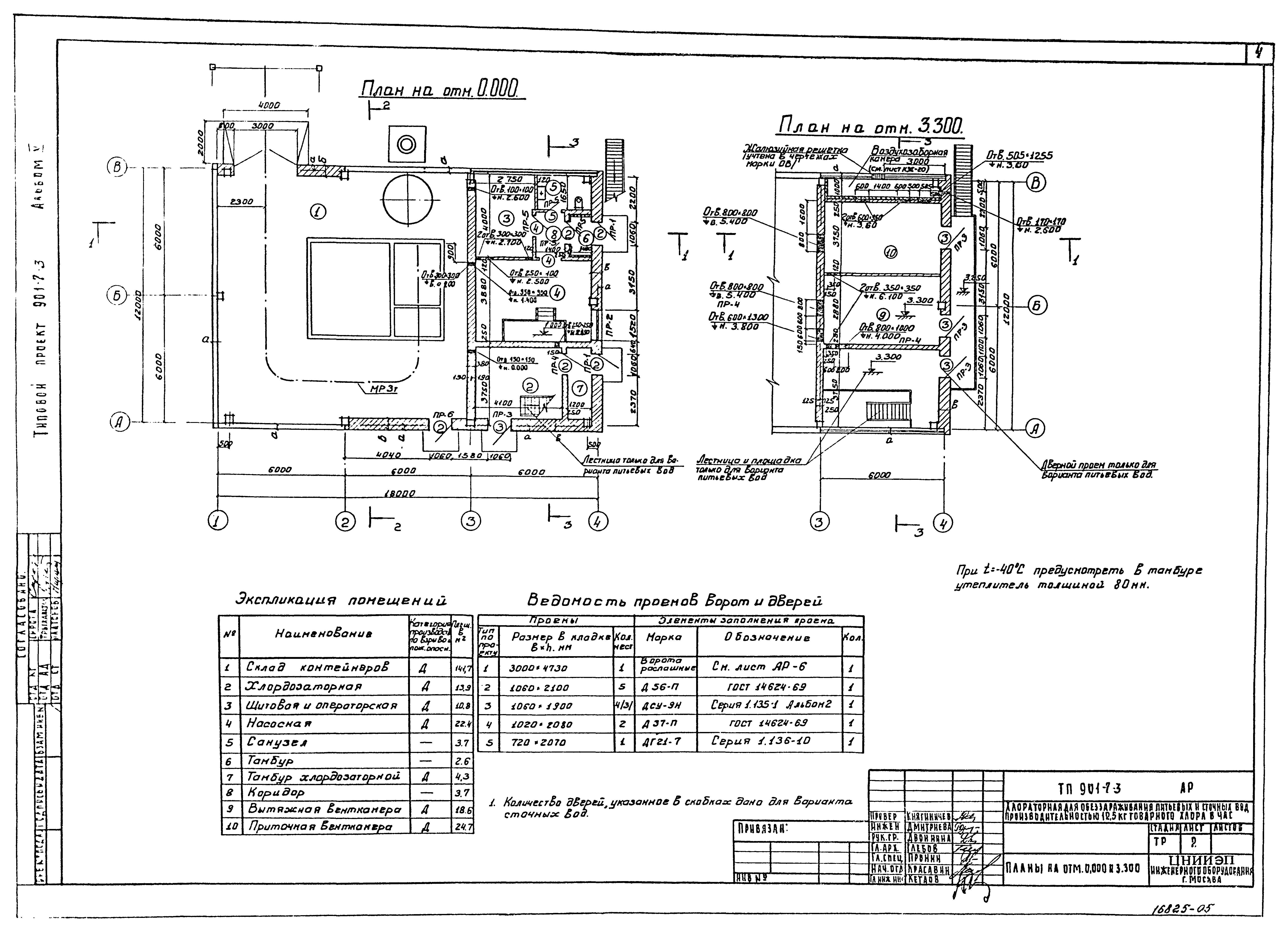 Типовой проект 901-7-3