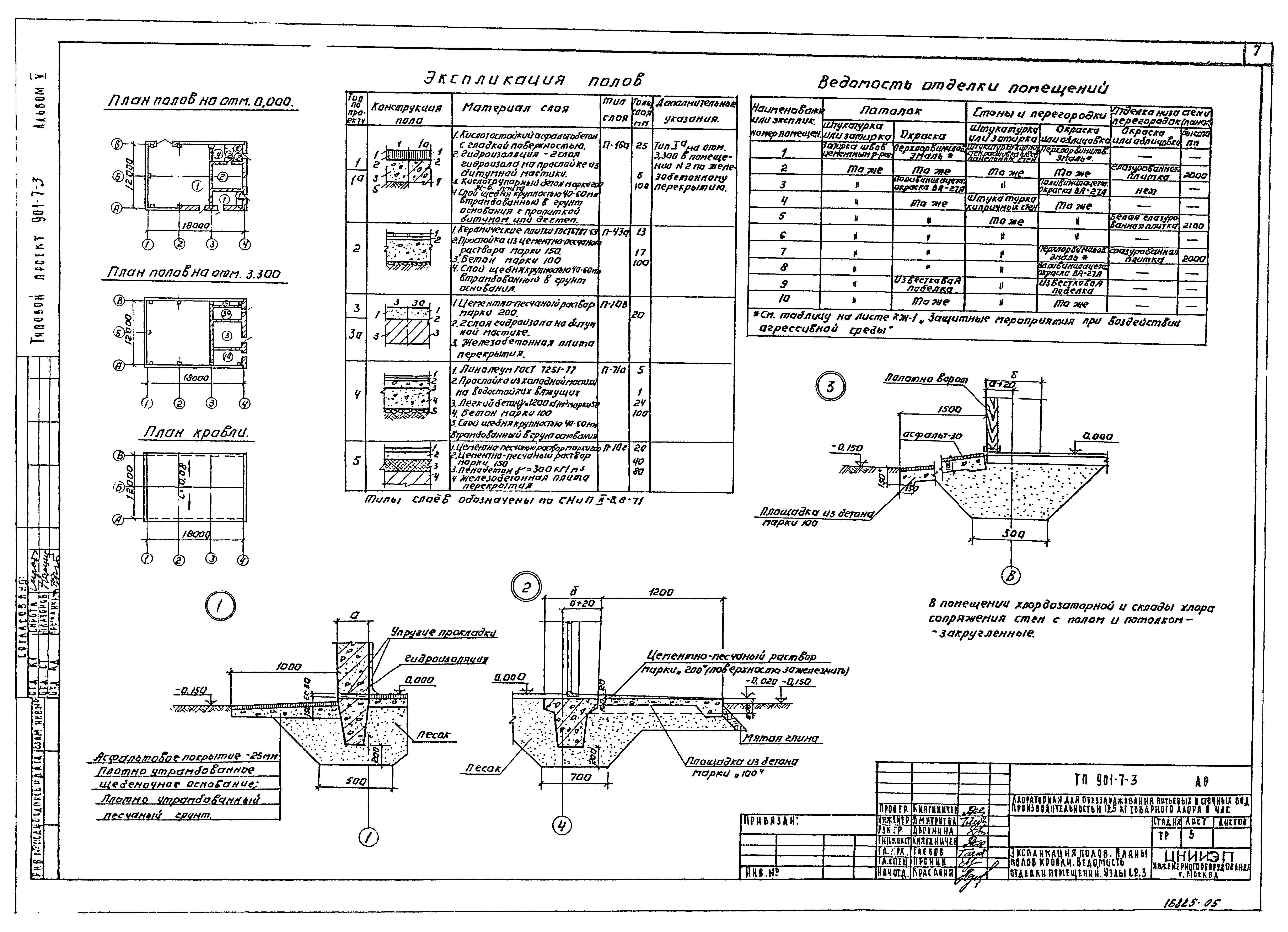Типовой проект 901-7-3