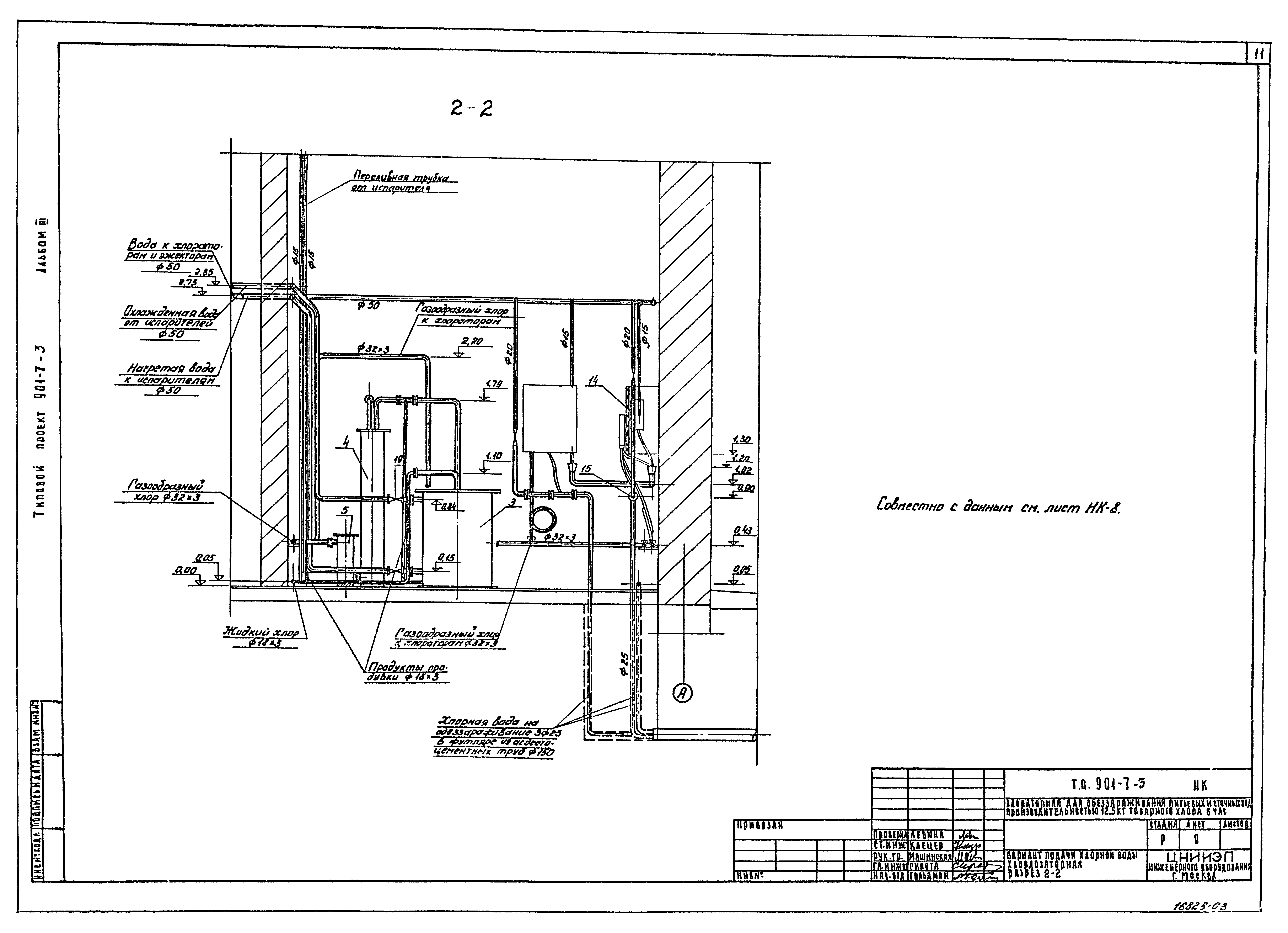 Типовой проект 901-7-3