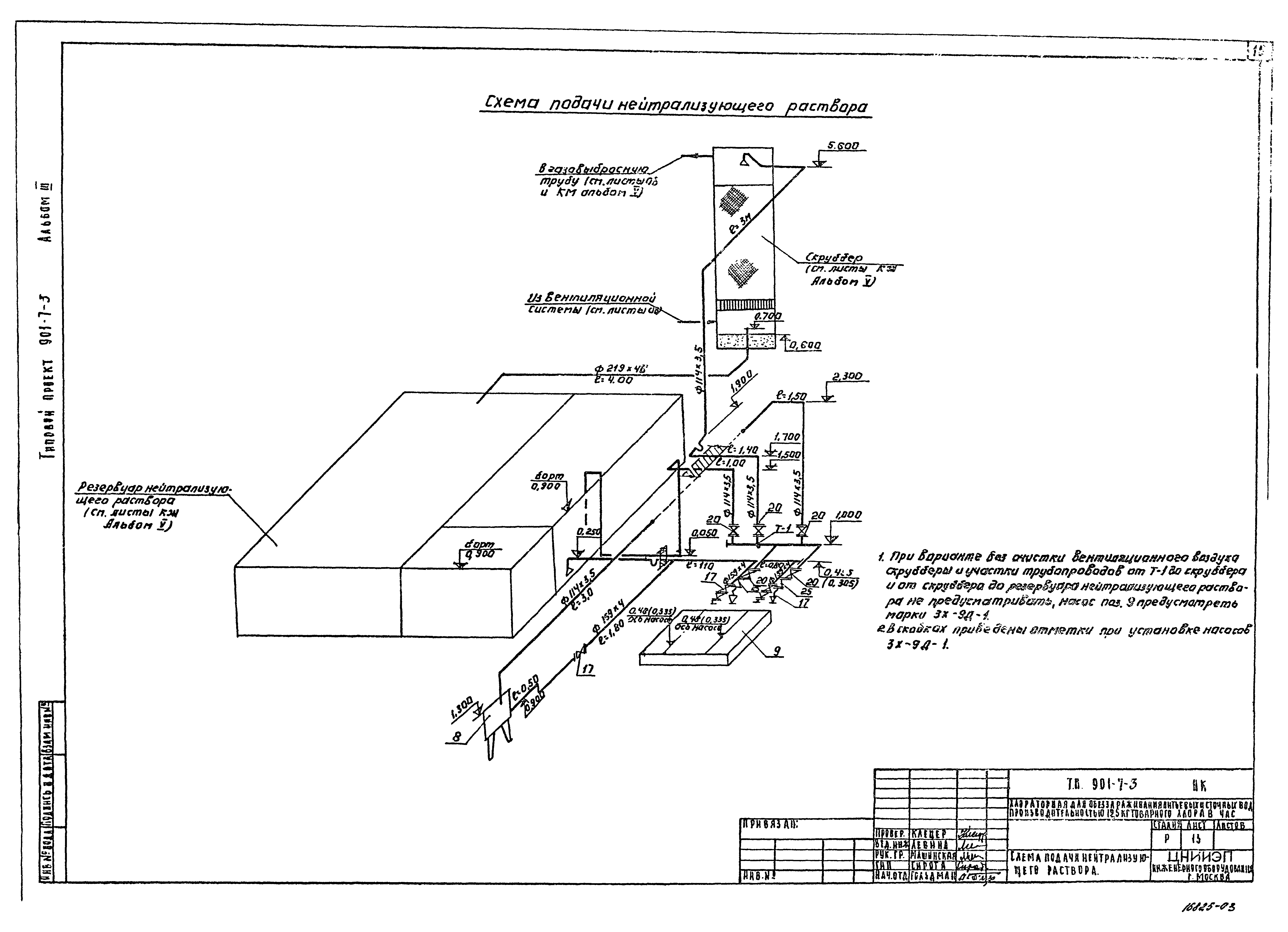 Типовой проект 901-7-3