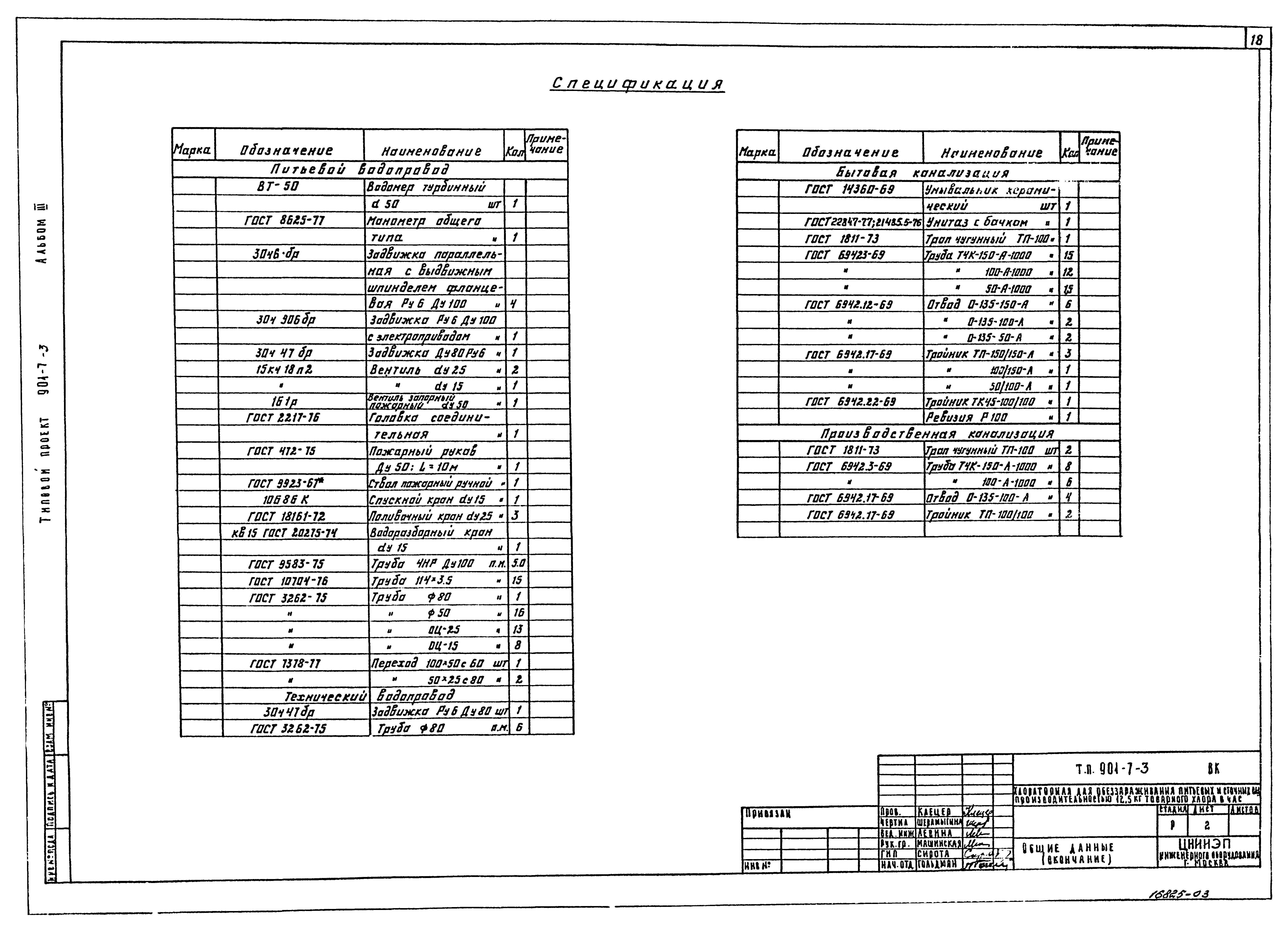 Типовой проект 901-7-3