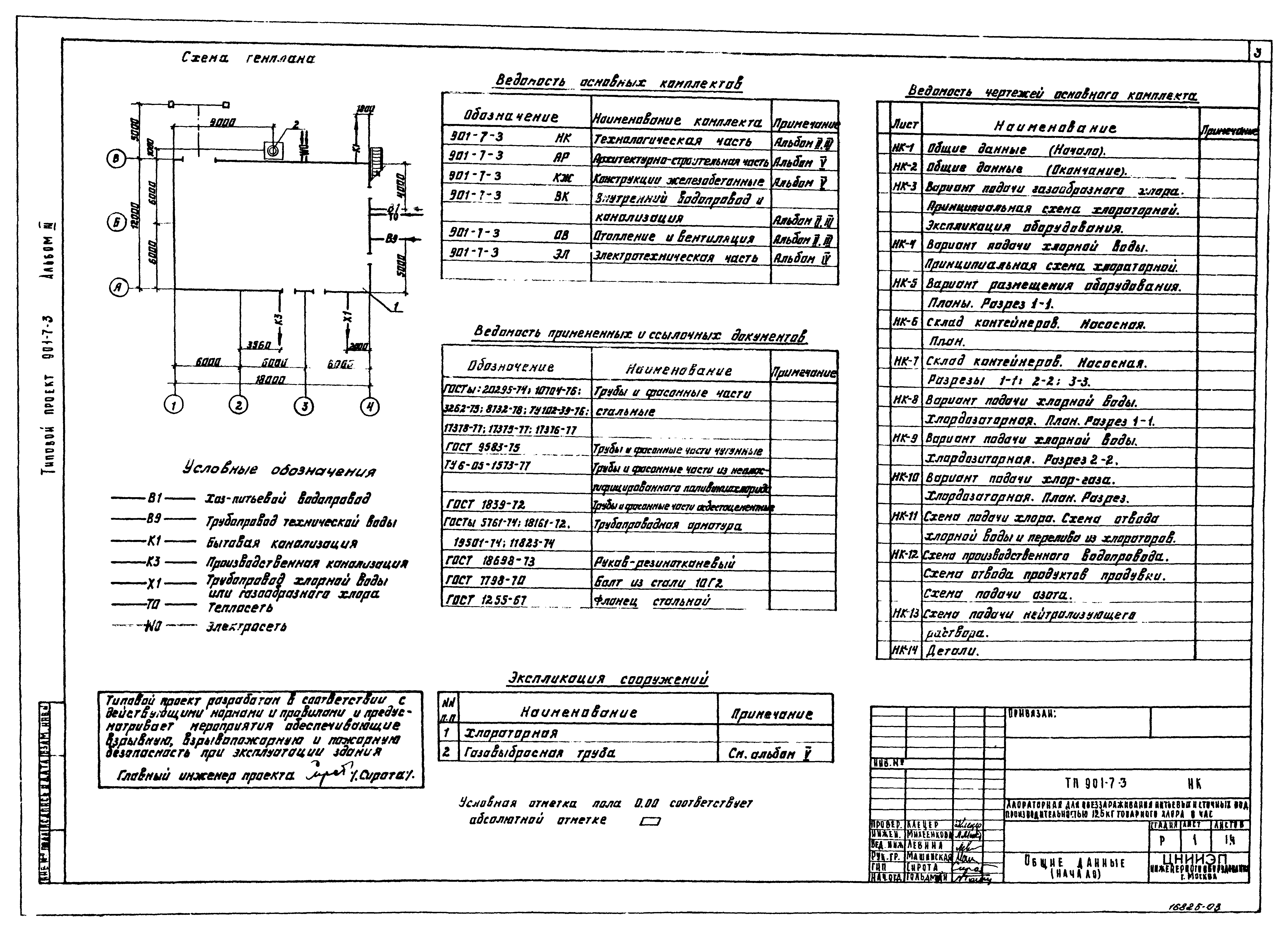 Типовой проект 901-7-3