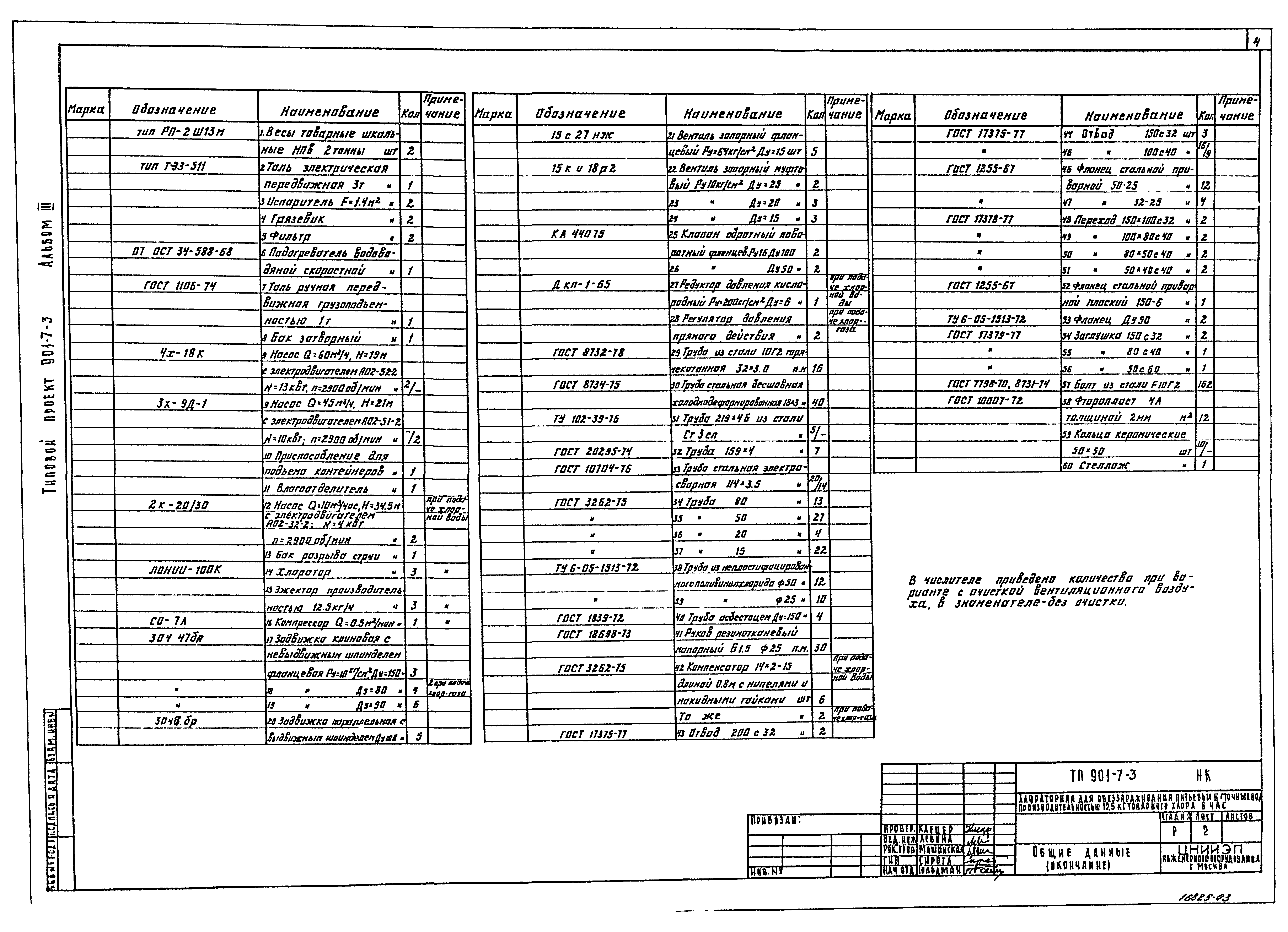 Типовой проект 901-7-3