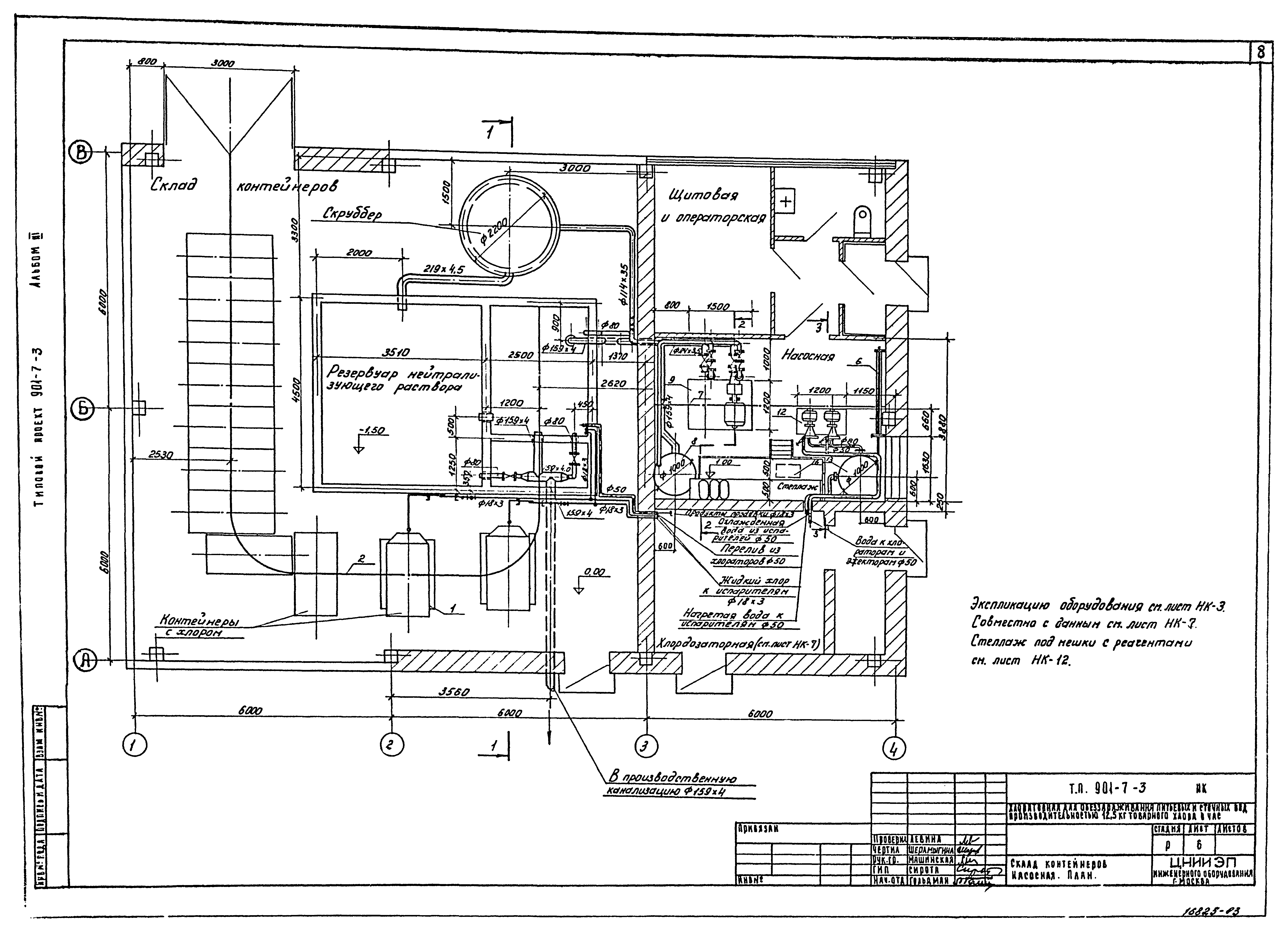 Типовой проект 901-7-3