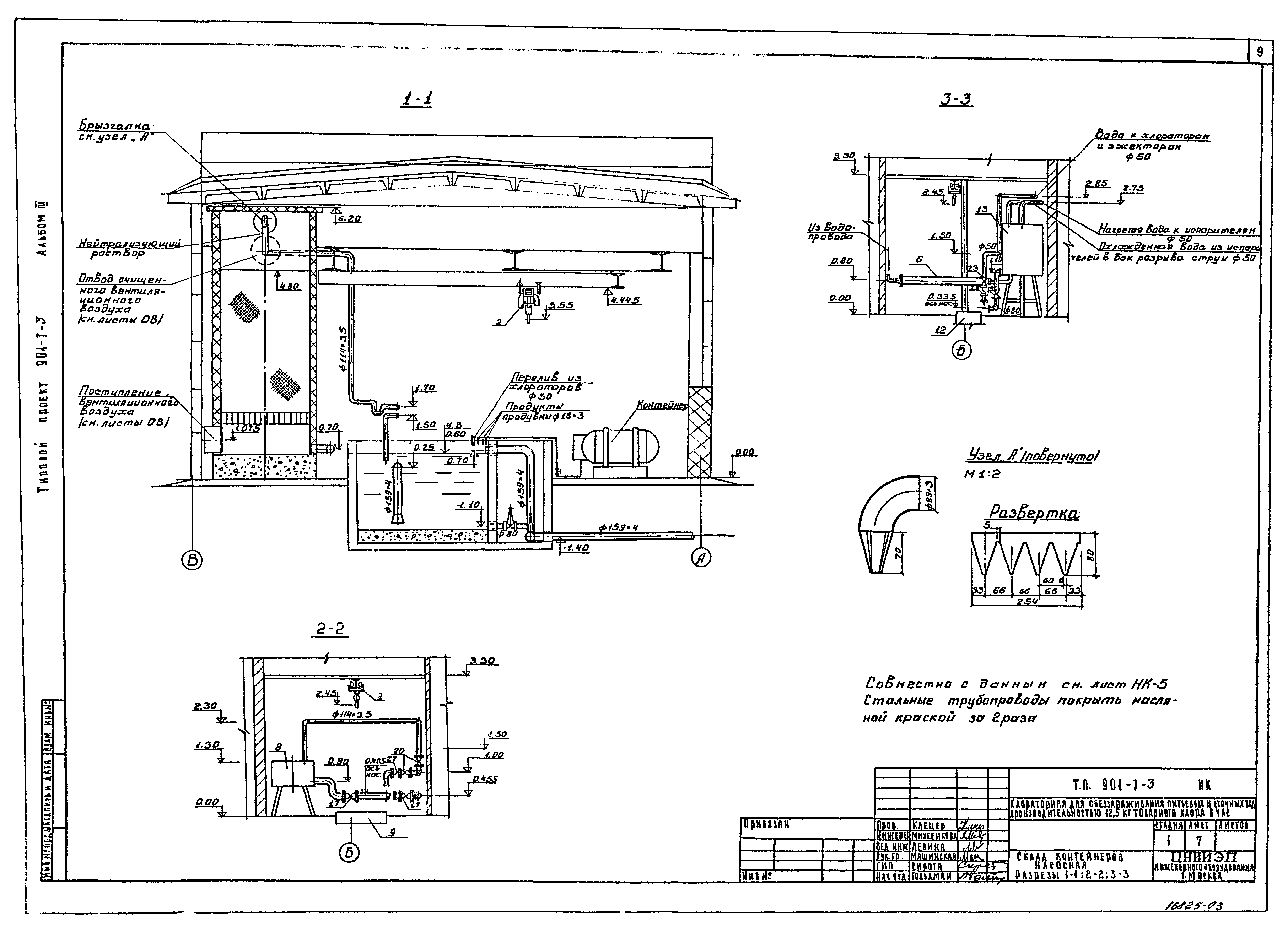 Типовой проект 901-7-3