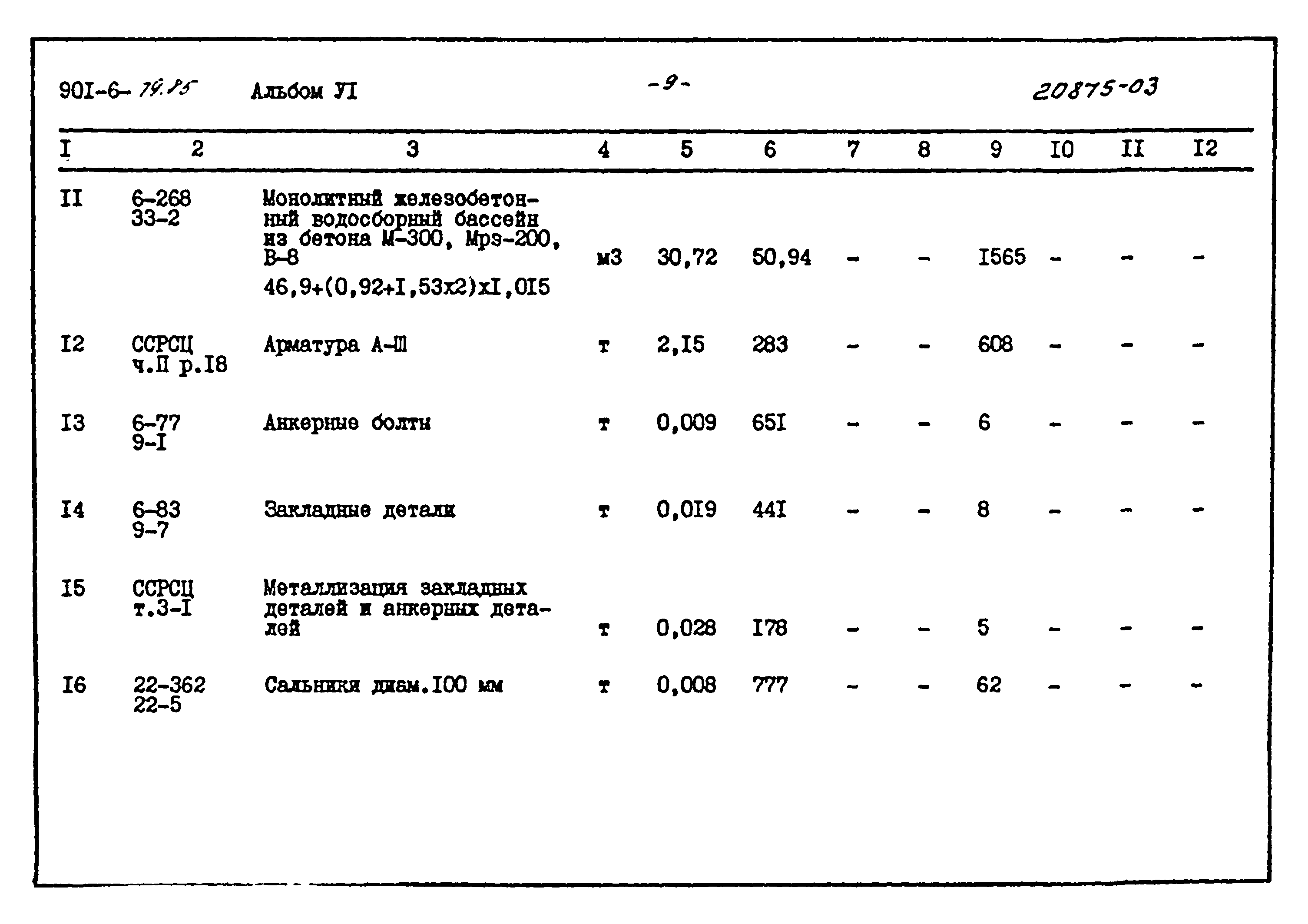 Типовой проект 901-6-79.85