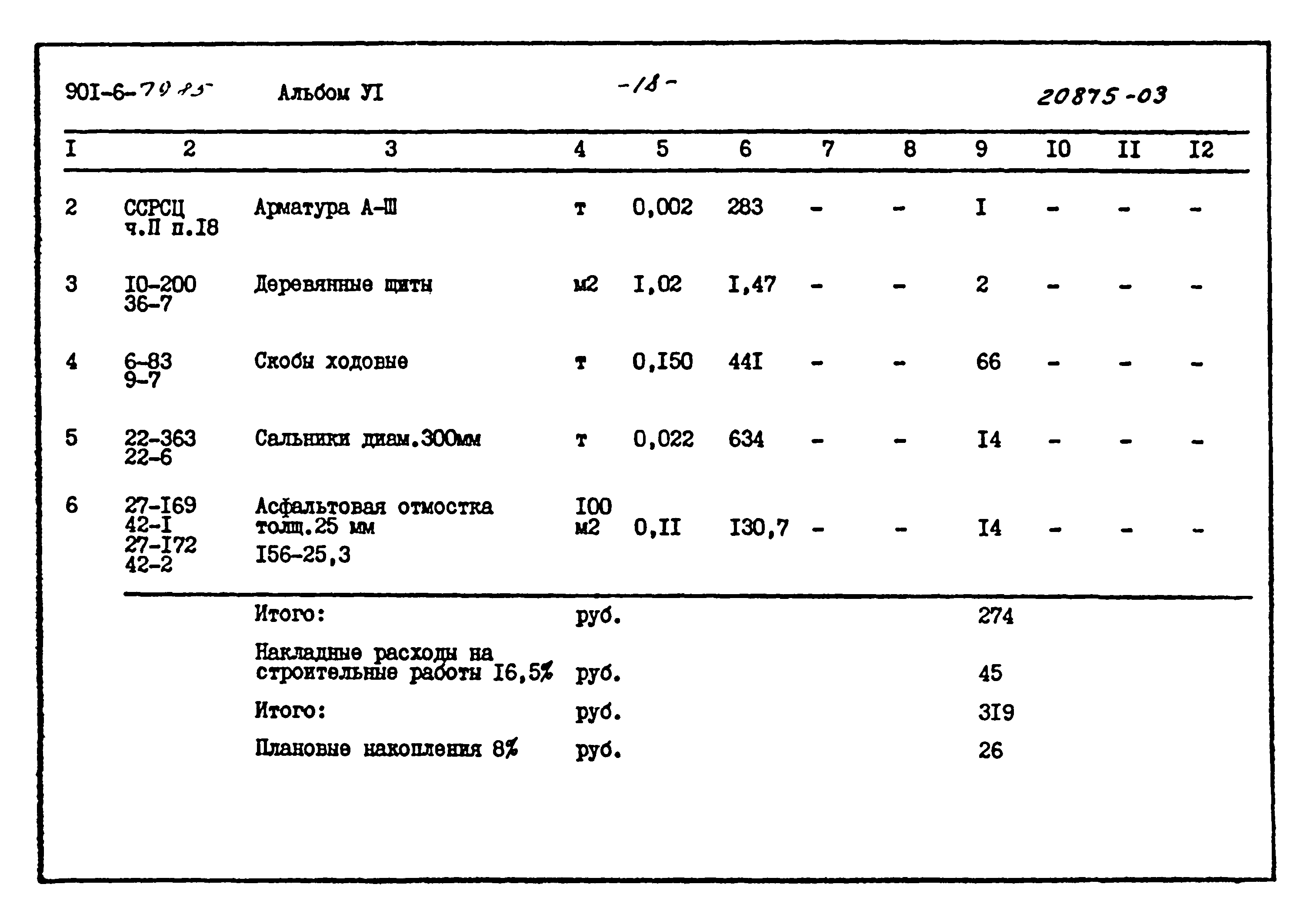 Типовой проект 901-6-79.85