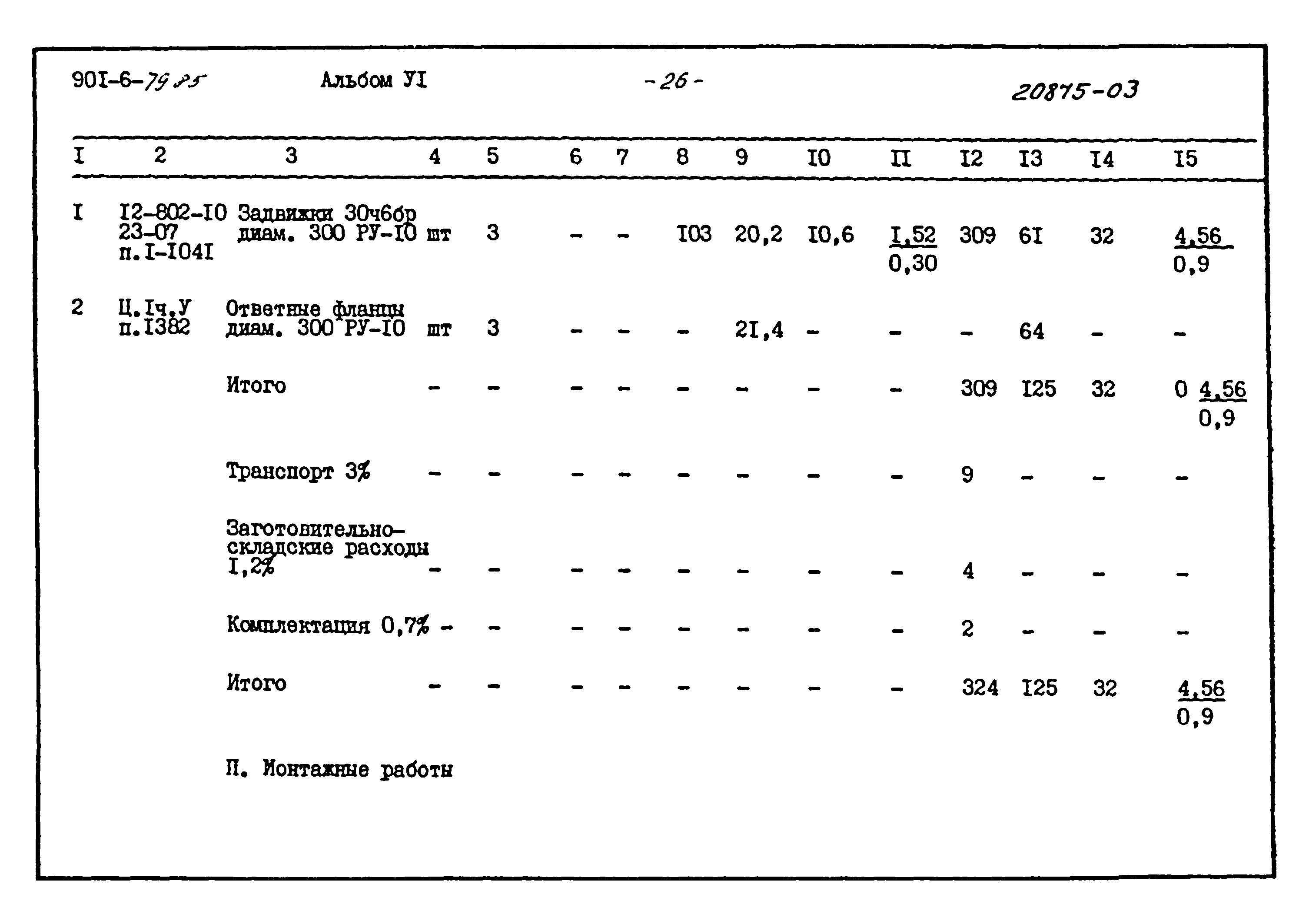 Типовой проект 901-6-79.85