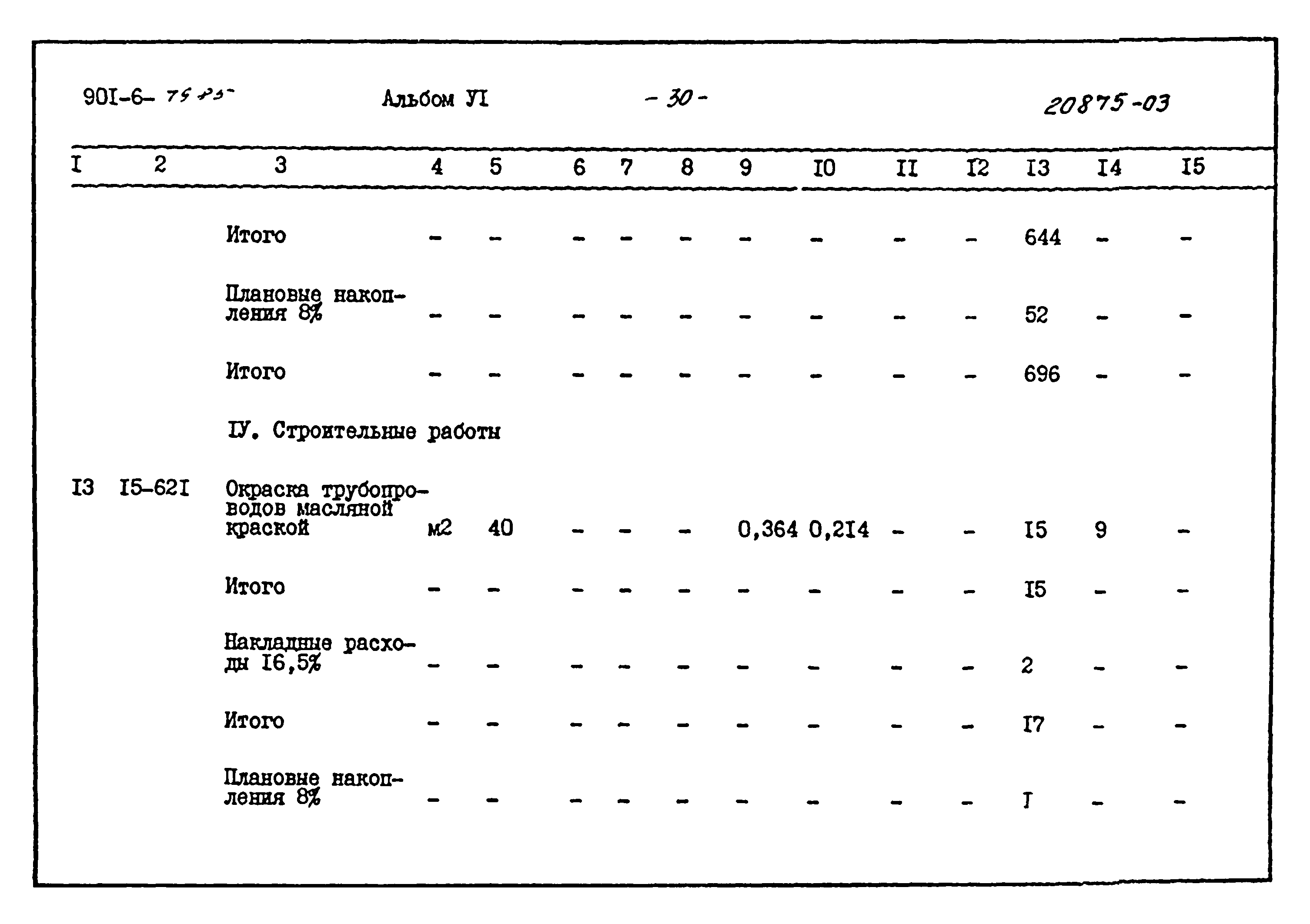 Типовой проект 901-6-79.85