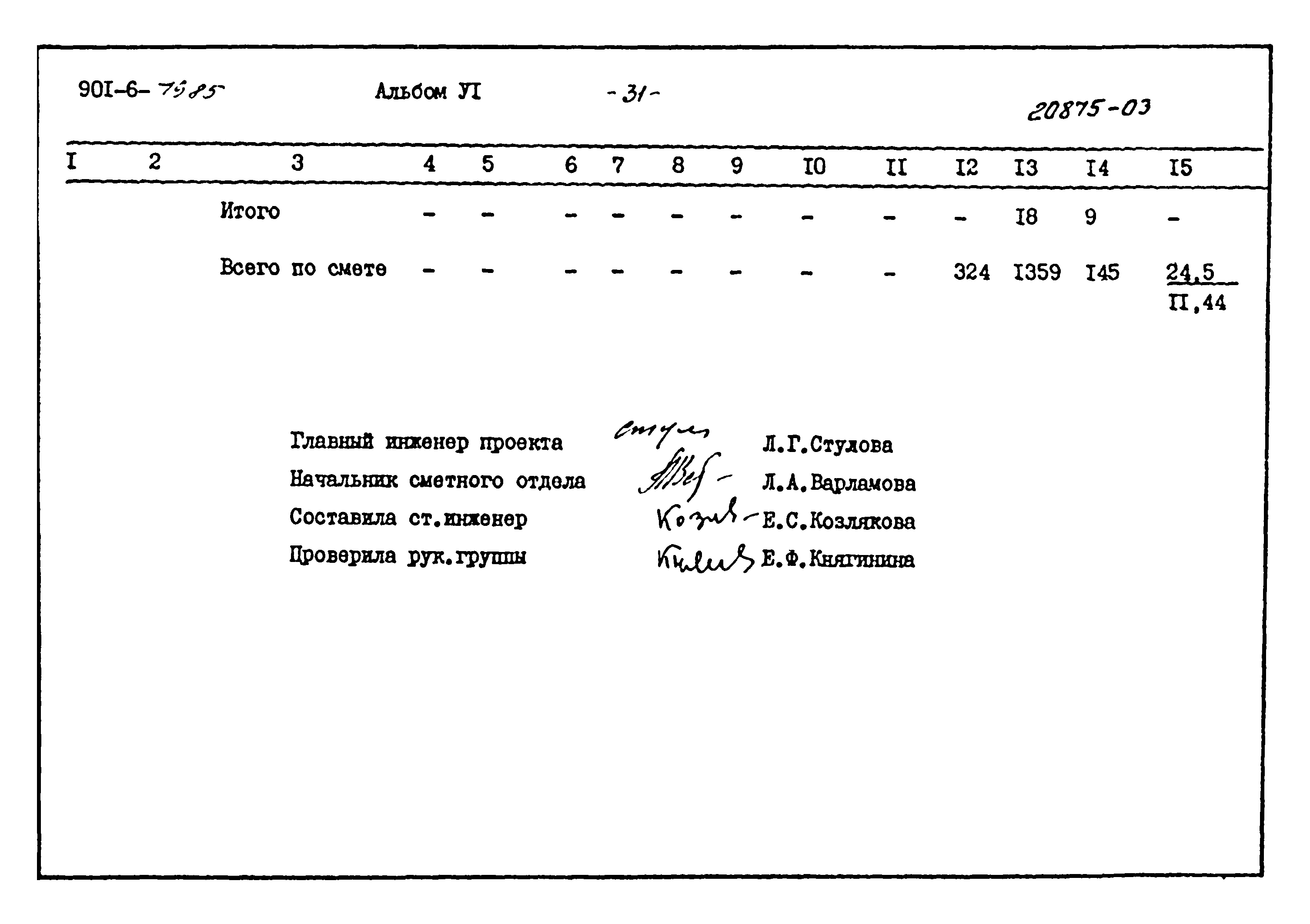 Типовой проект 901-6-79.85