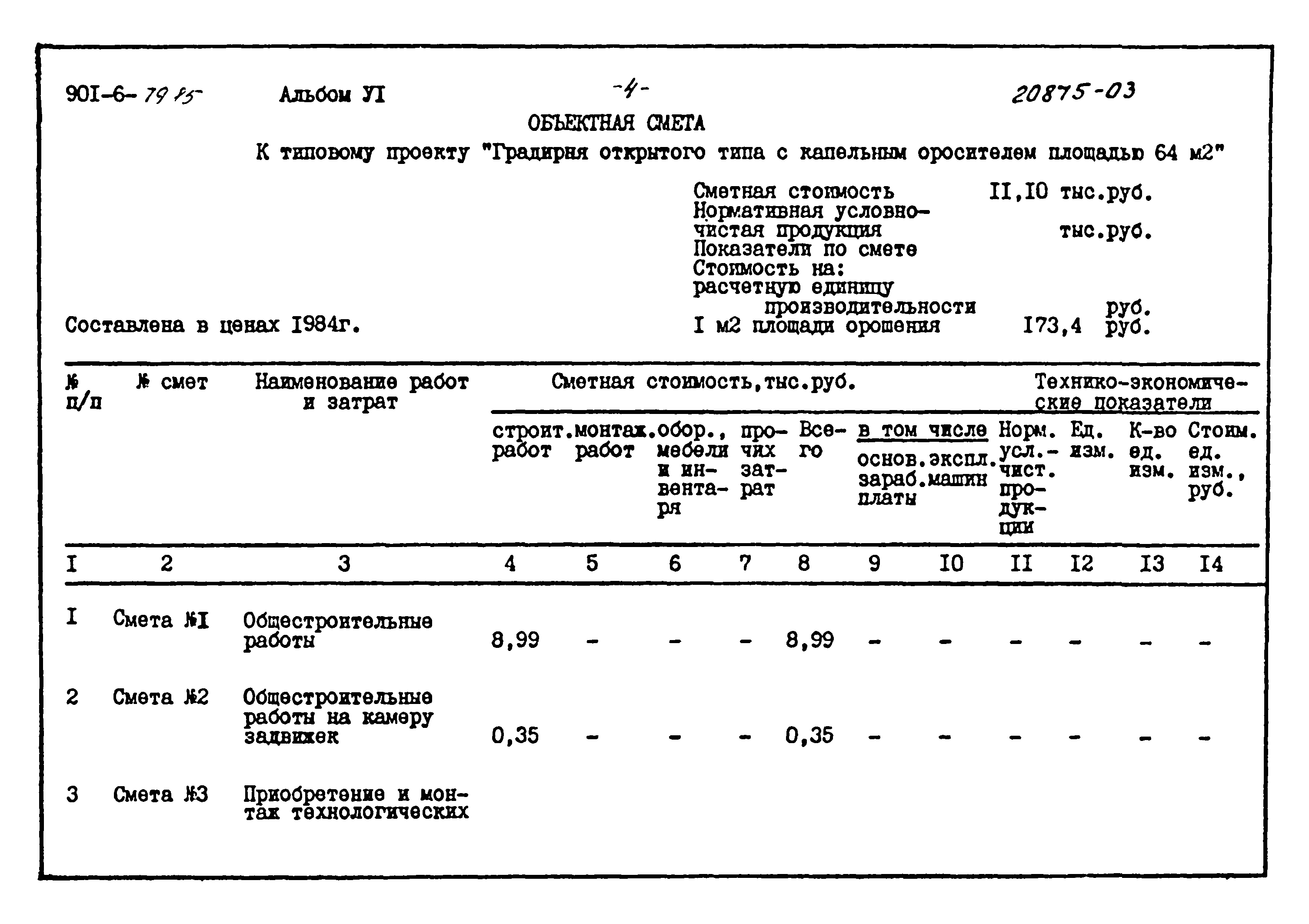 Типовой проект 901-6-79.85